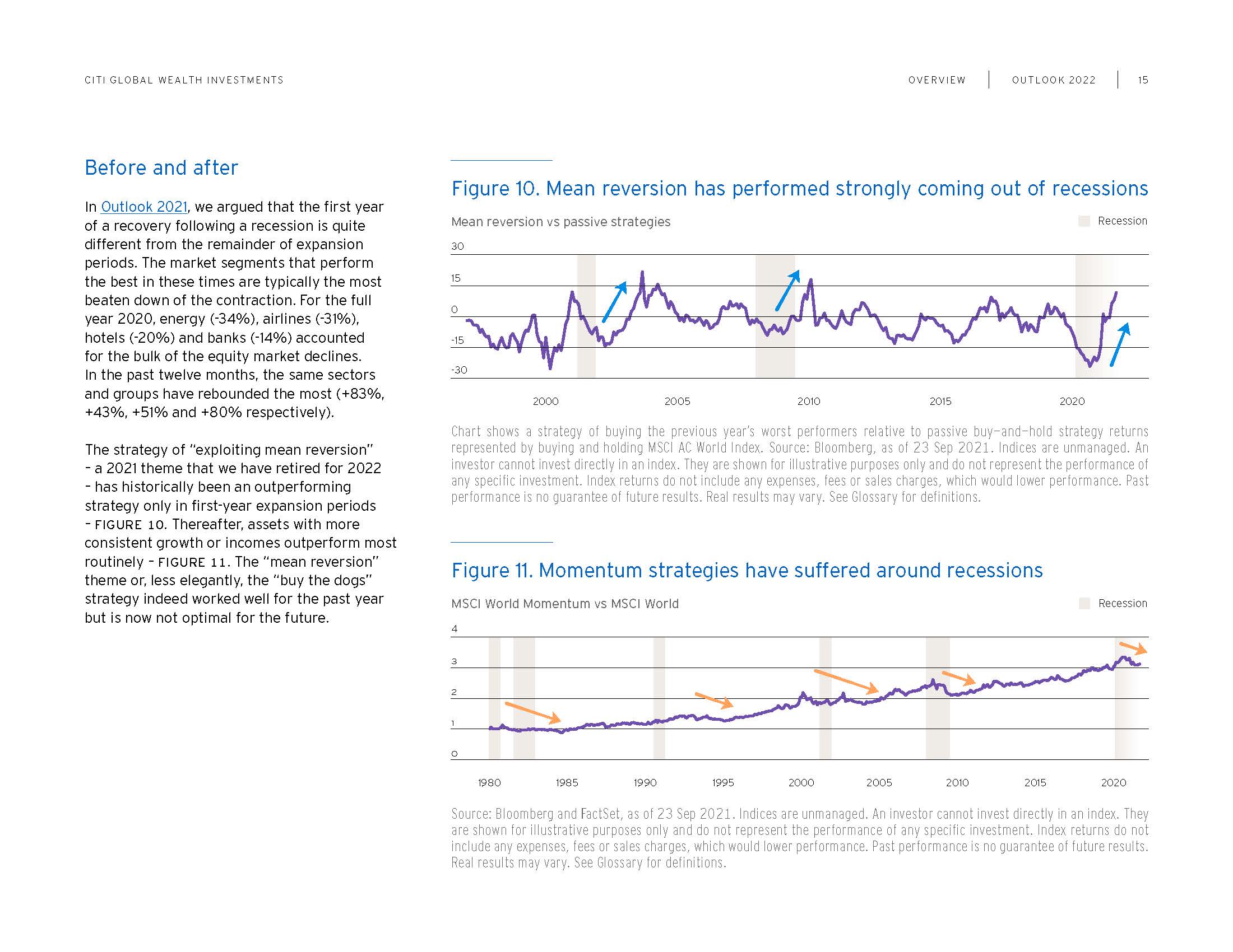 全球投资财富策略