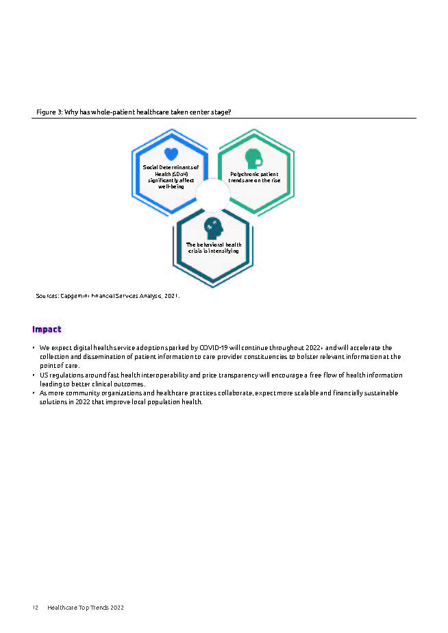 医疗保健趋势预测