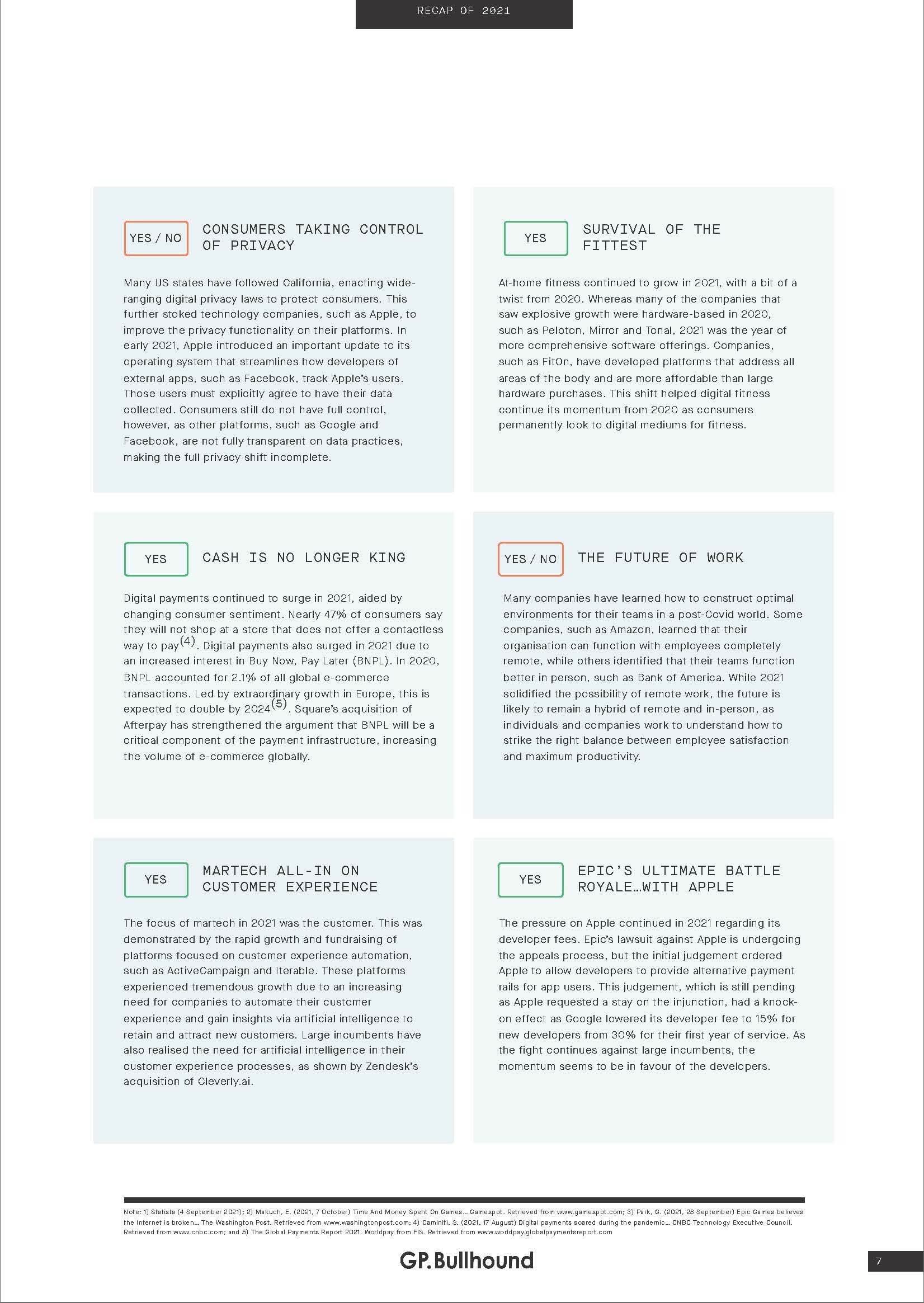 2022年科技趋势预测