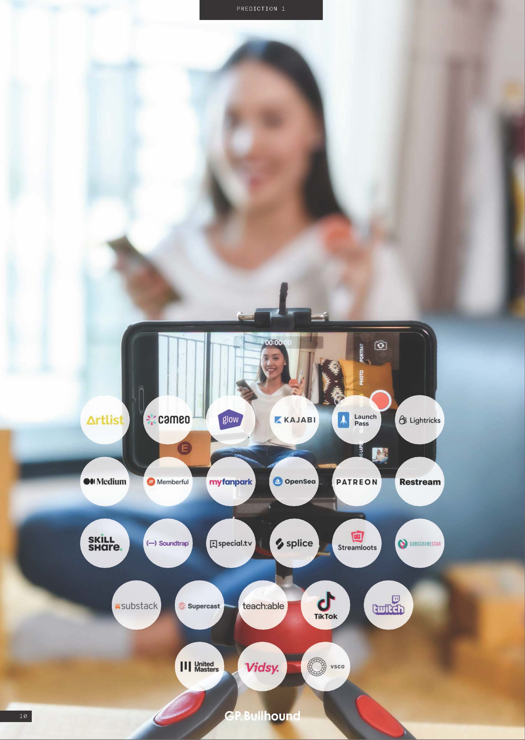 2022年科技趋势预测