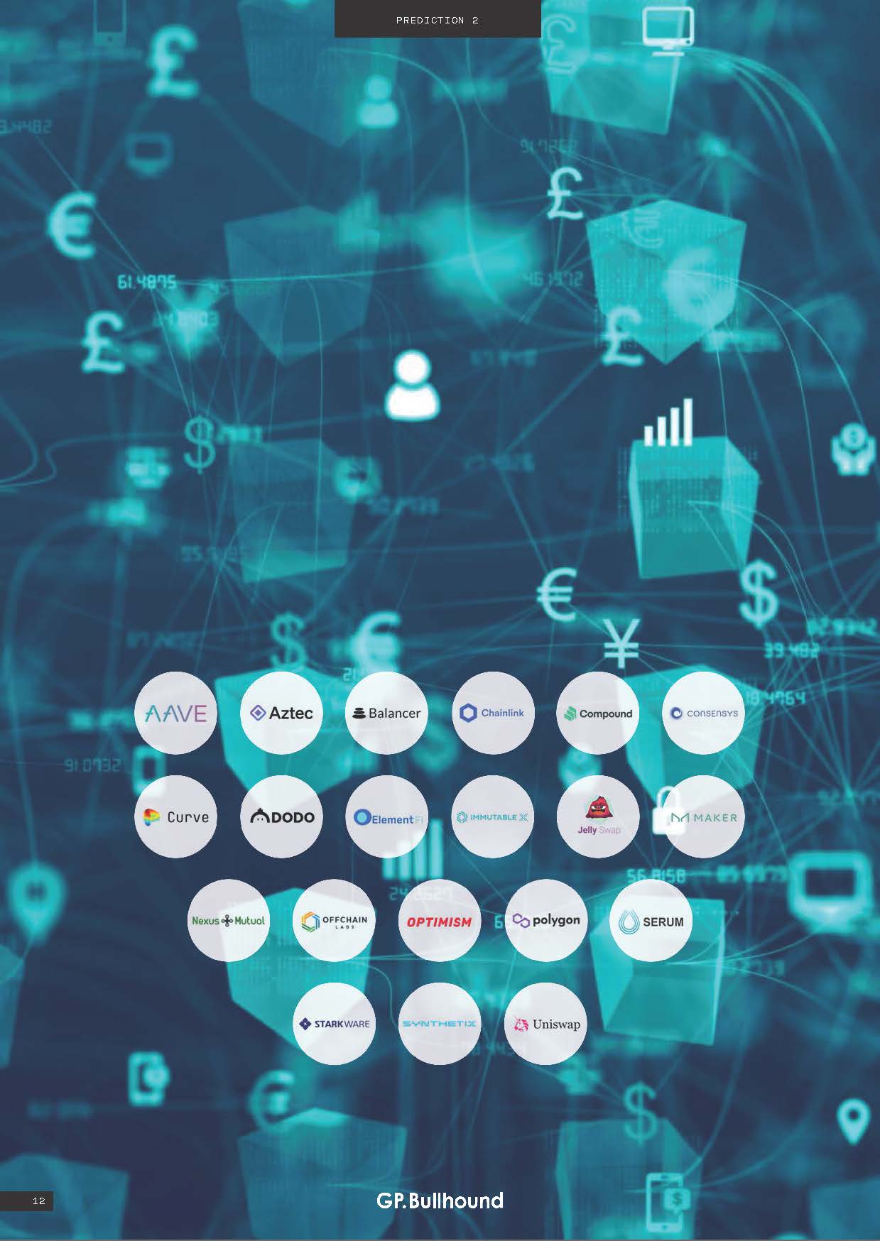 2022年科技趋势预测