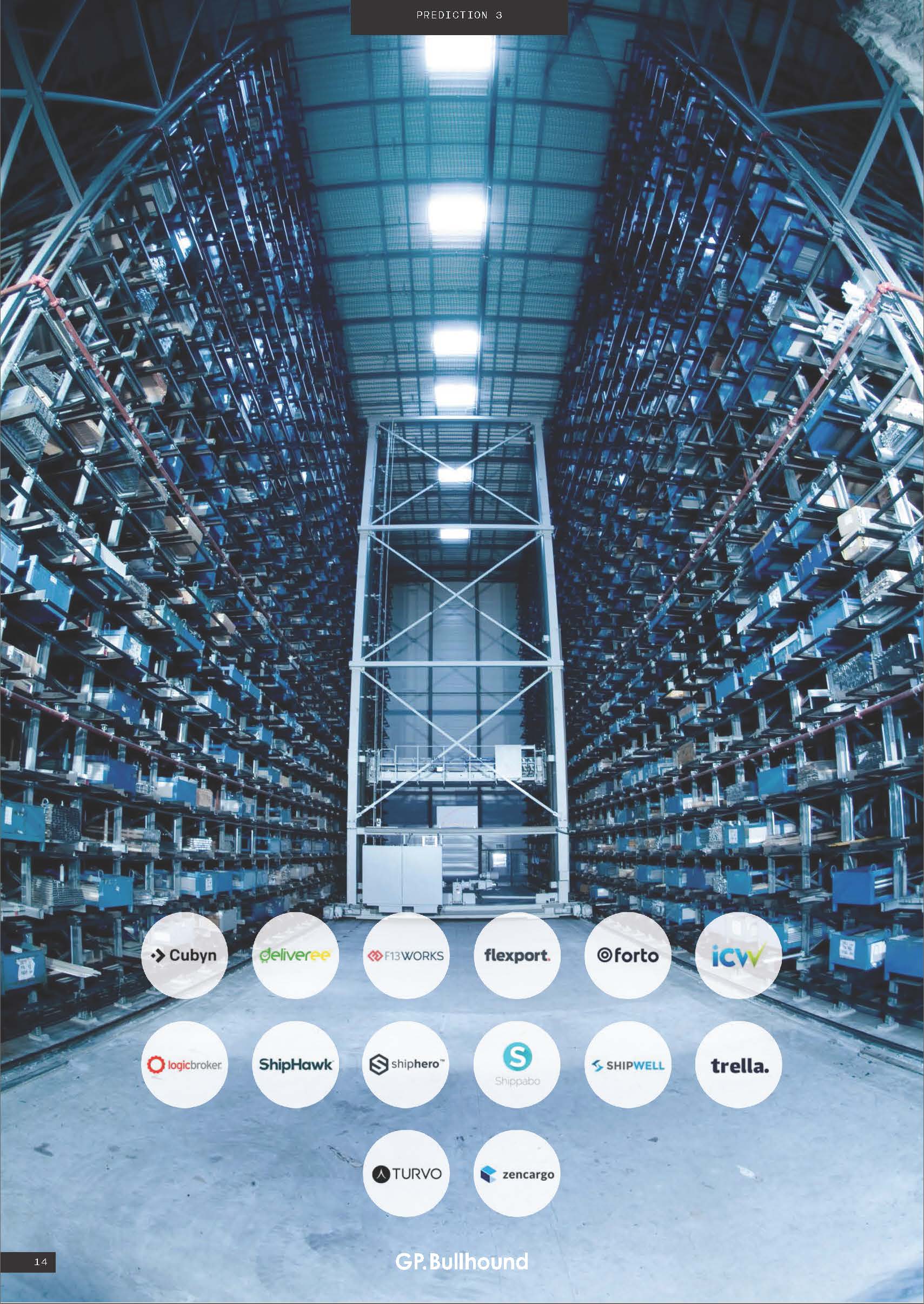 2022年科技趋势预测