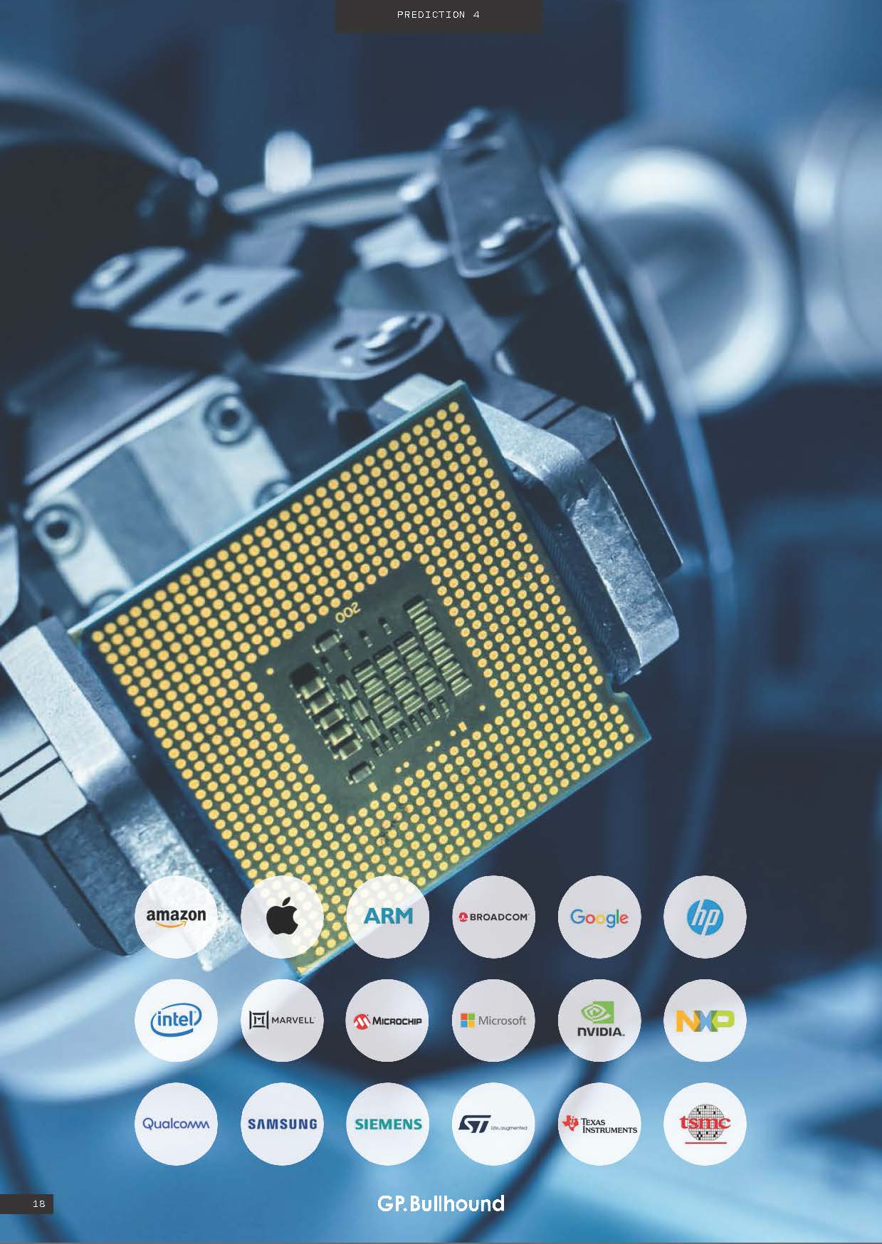 2022年科技趋势预测