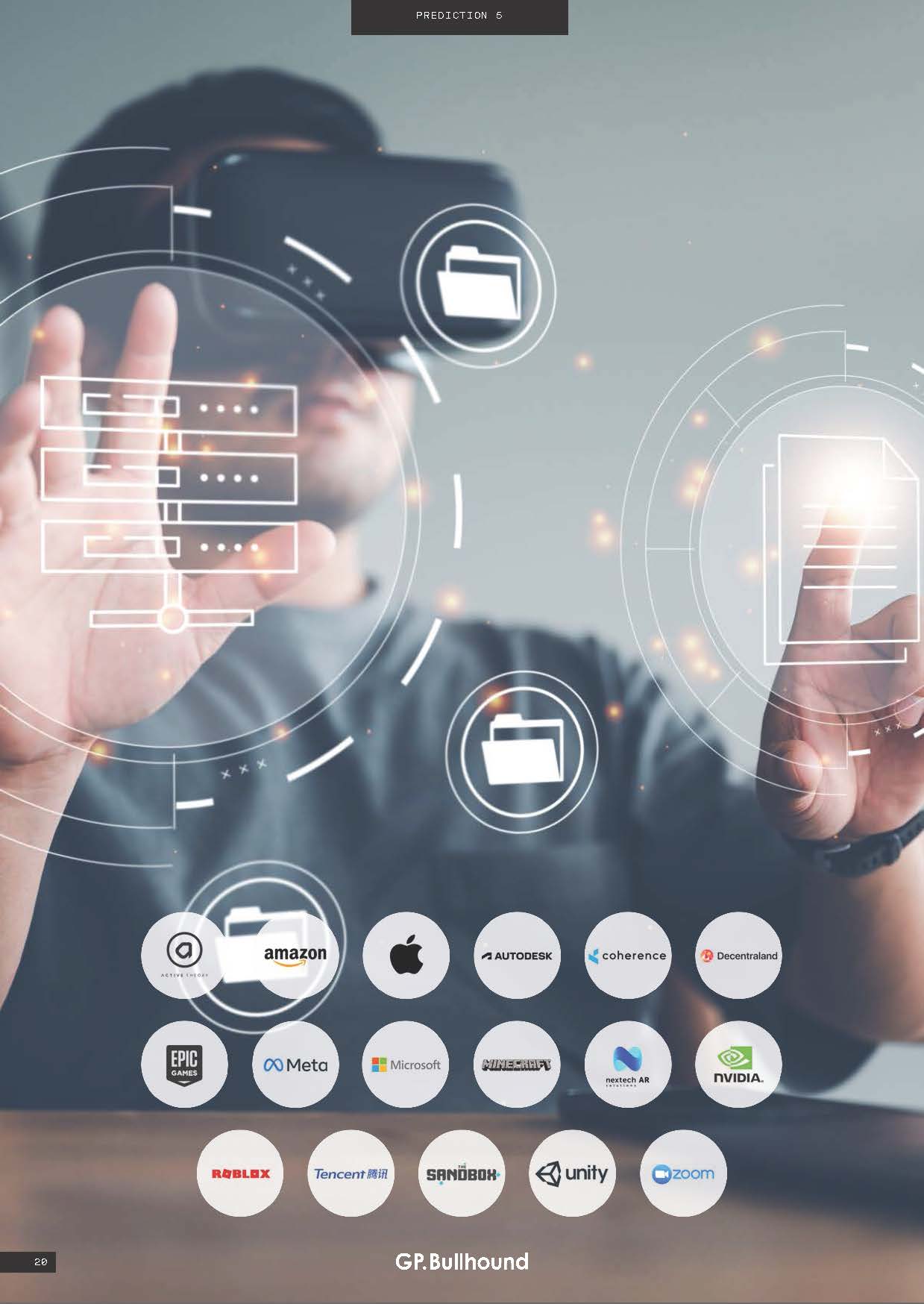 2022年科技趋势预测