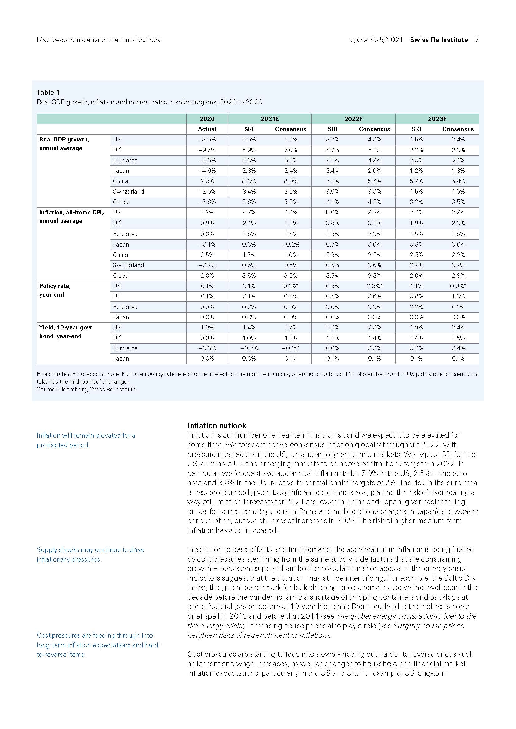 全球经济和保险市场展望