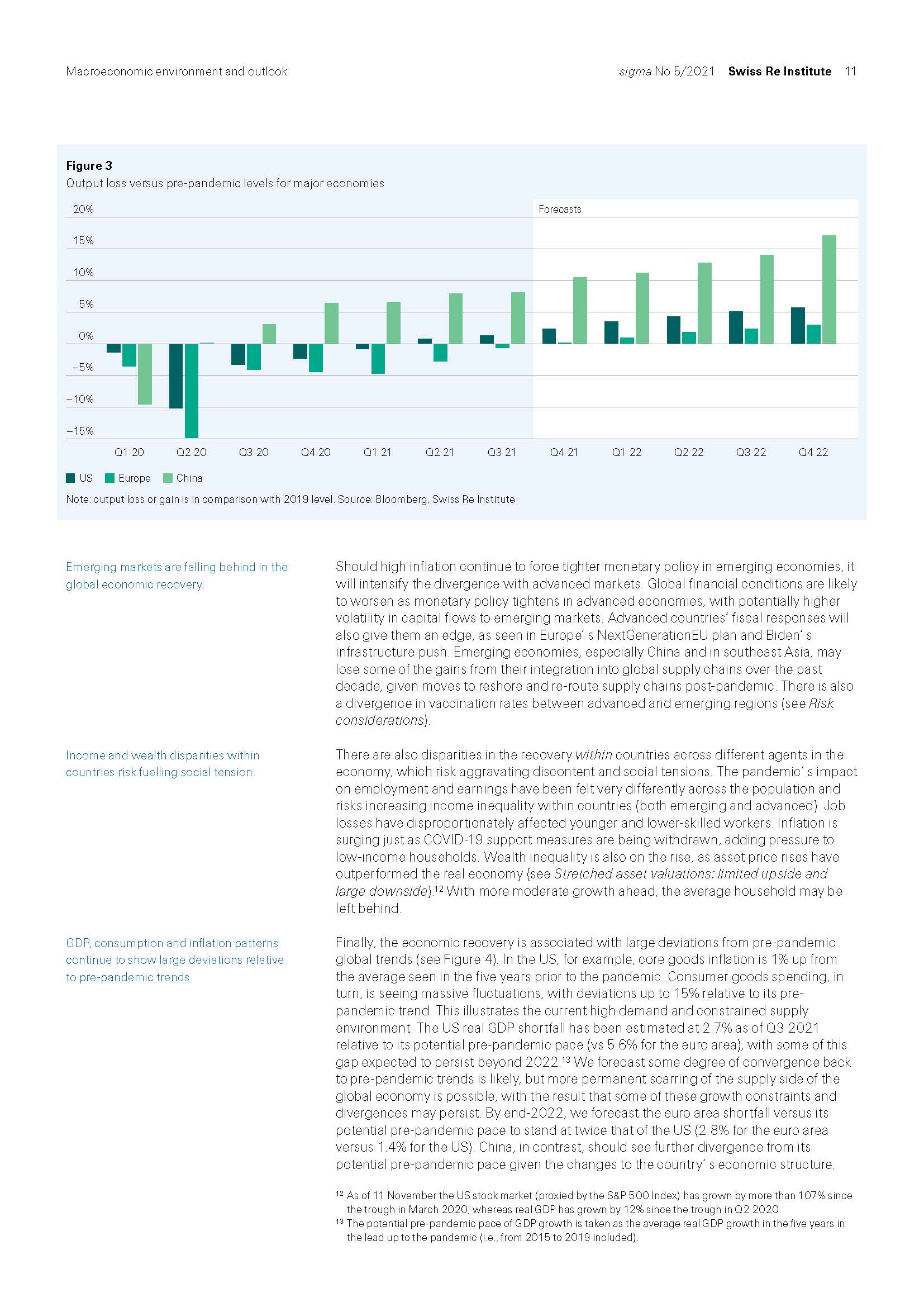 全球经济和保险市场展望