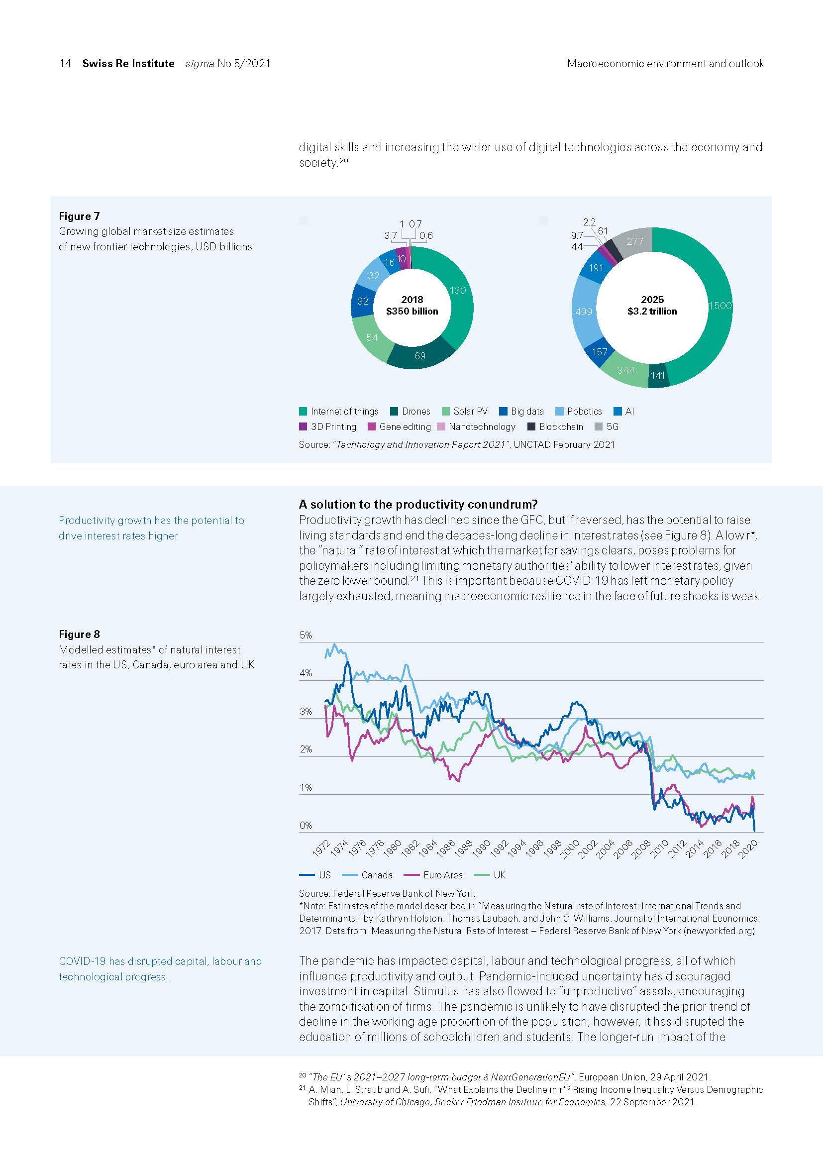 全球经济和保险市场展望