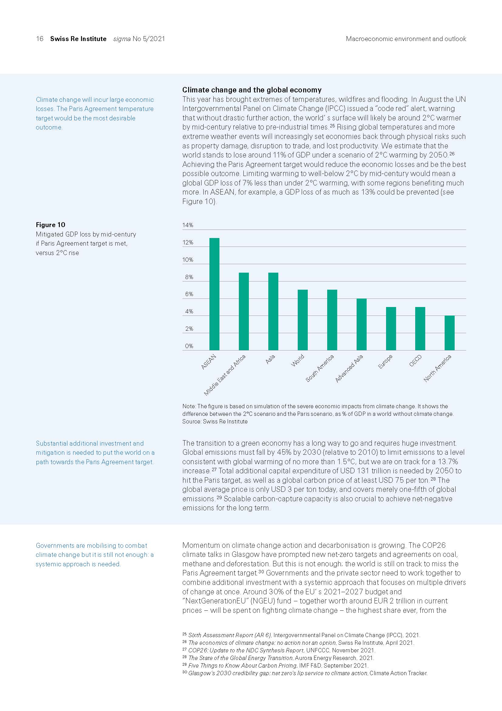 全球经济和保险市场展望