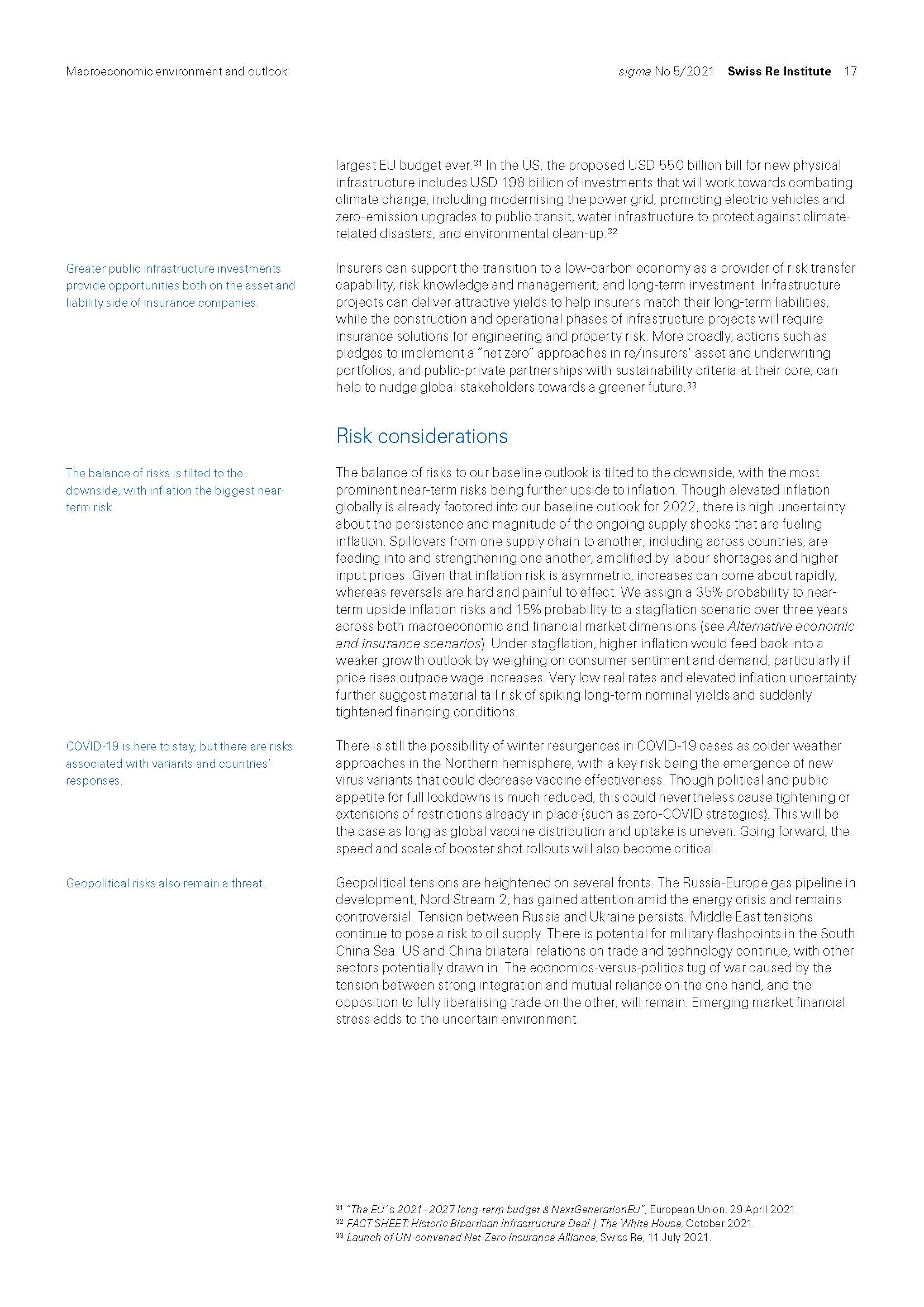 全球经济和保险市场展望