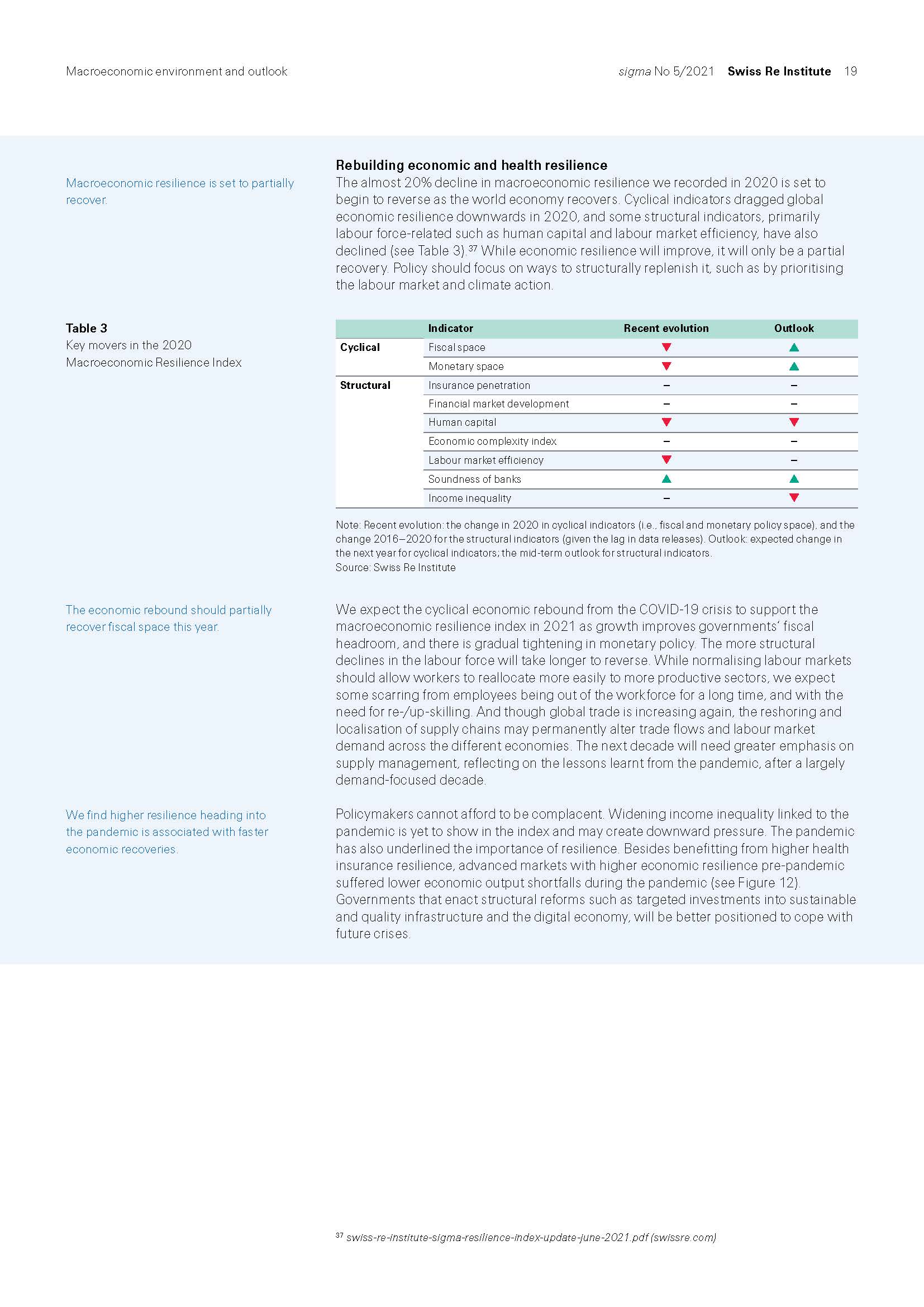 全球经济和保险市场展望