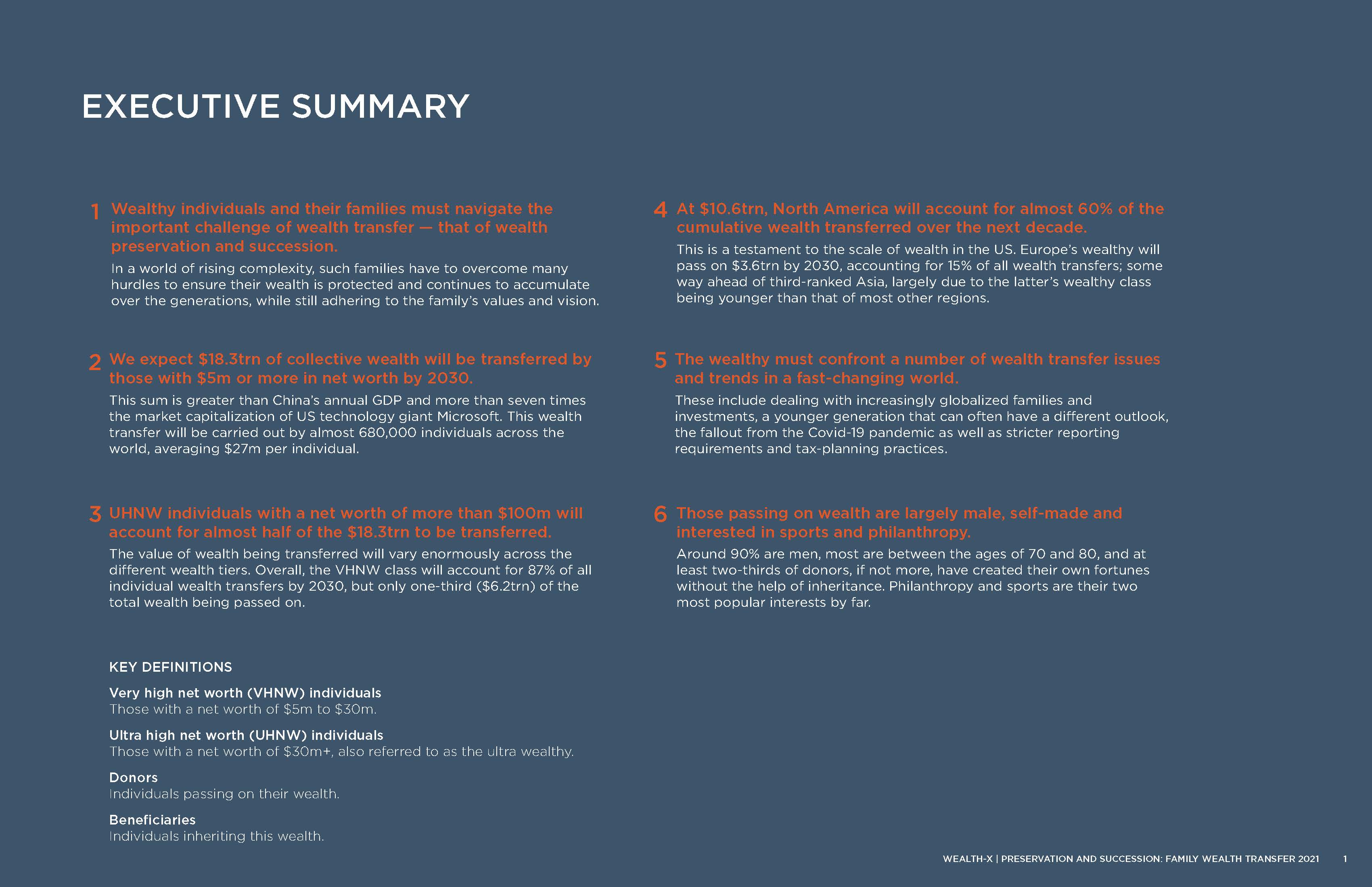 家族传承财富报告