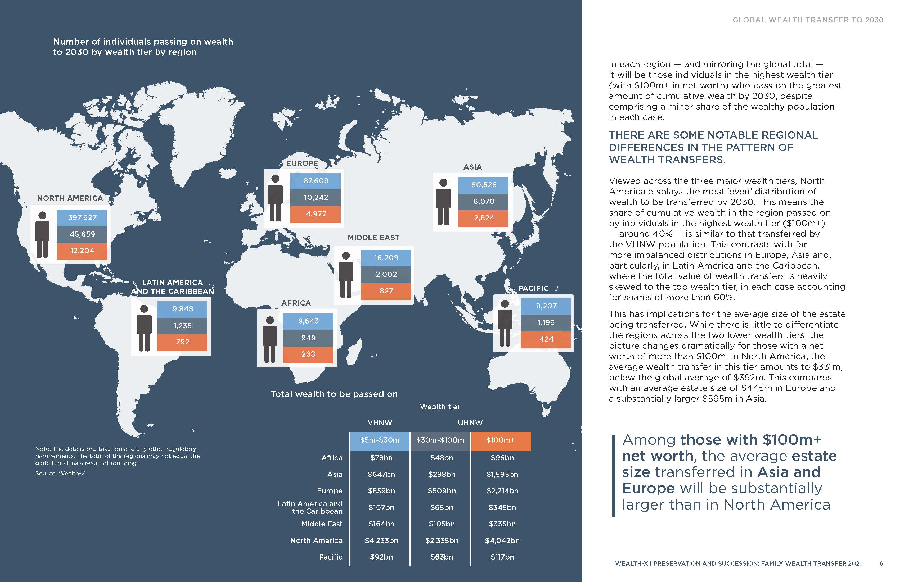 家族传承财富报告