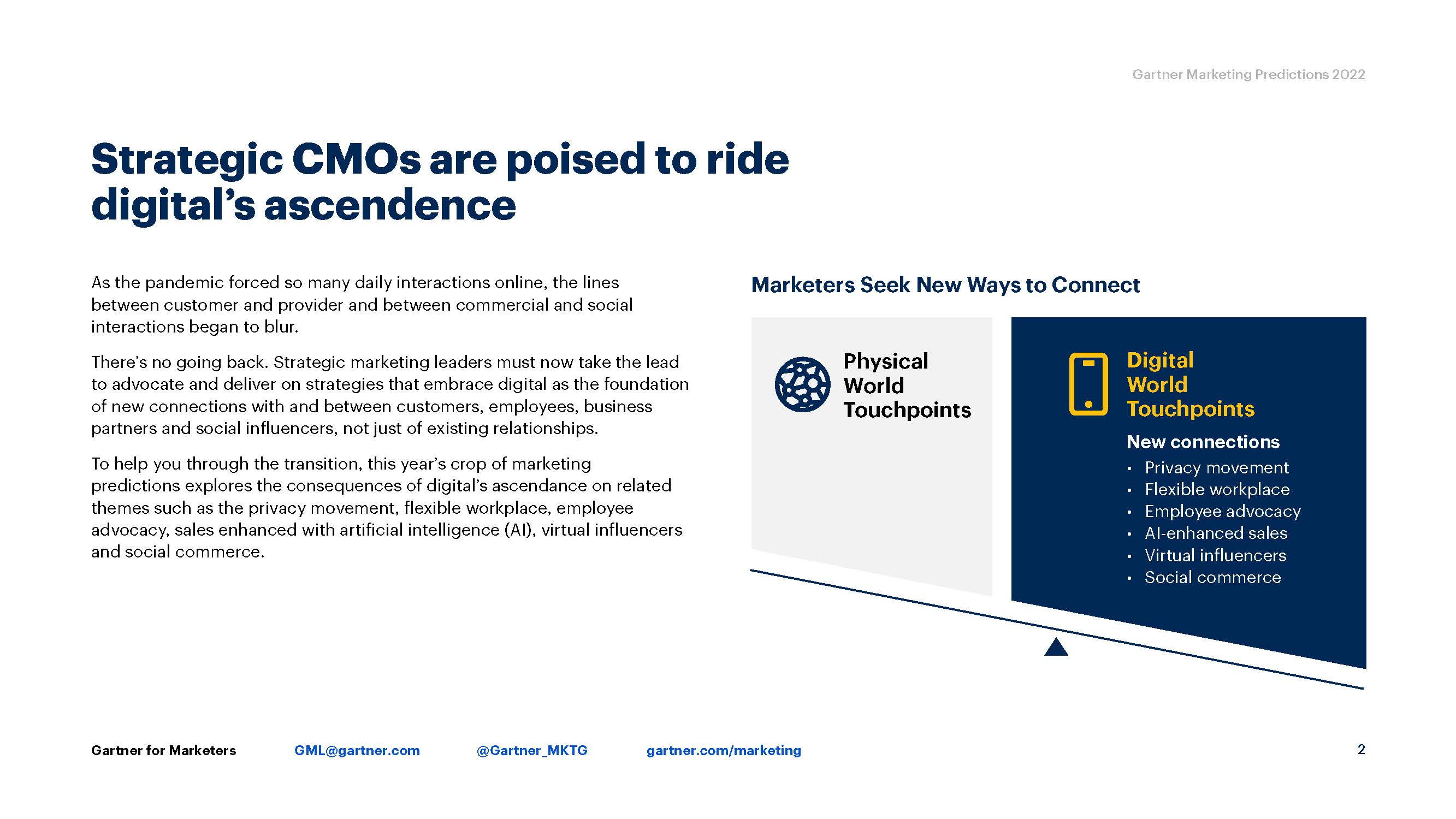 2022年全球营销趋势报