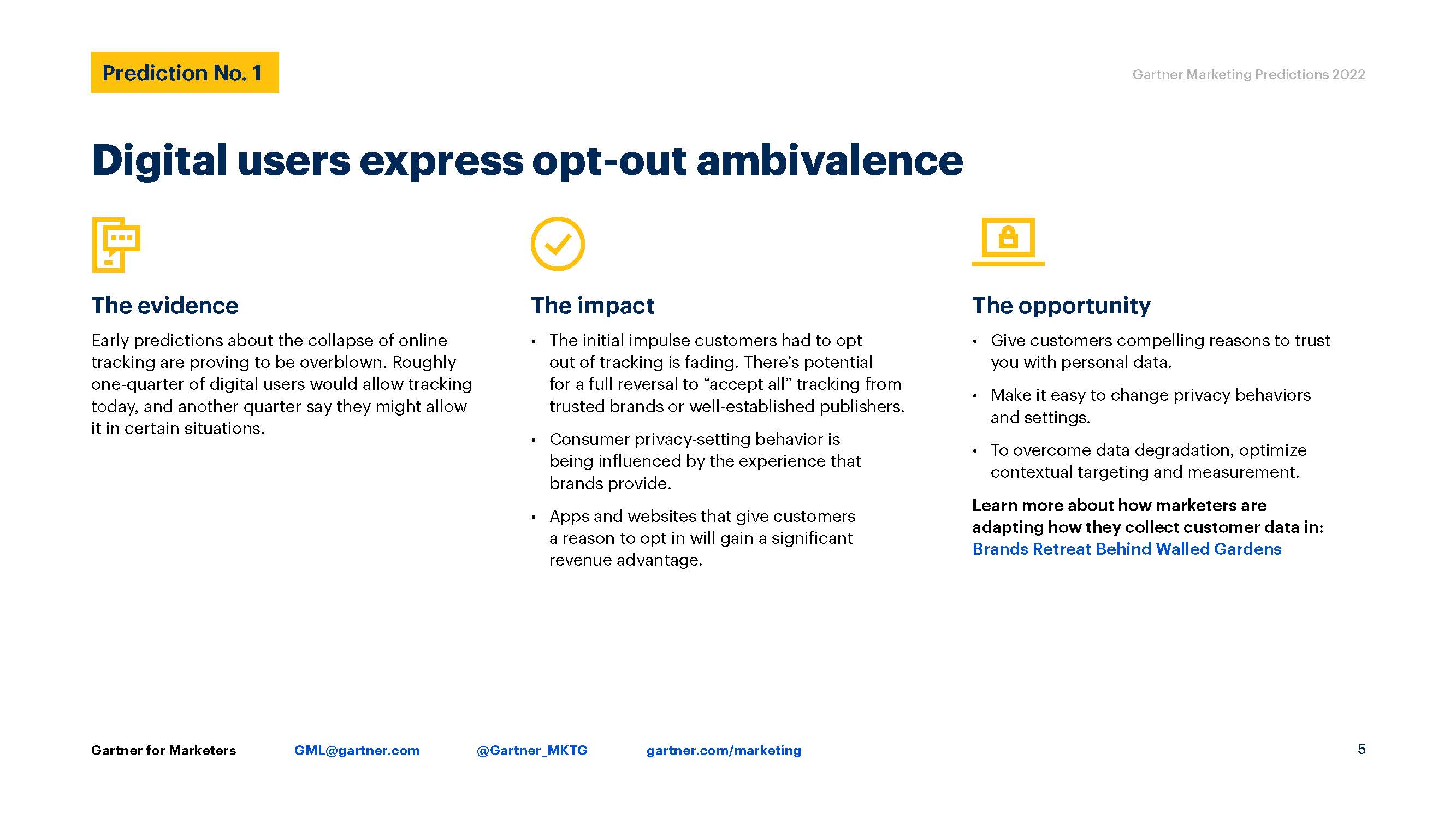 2022年全球营销趋势报