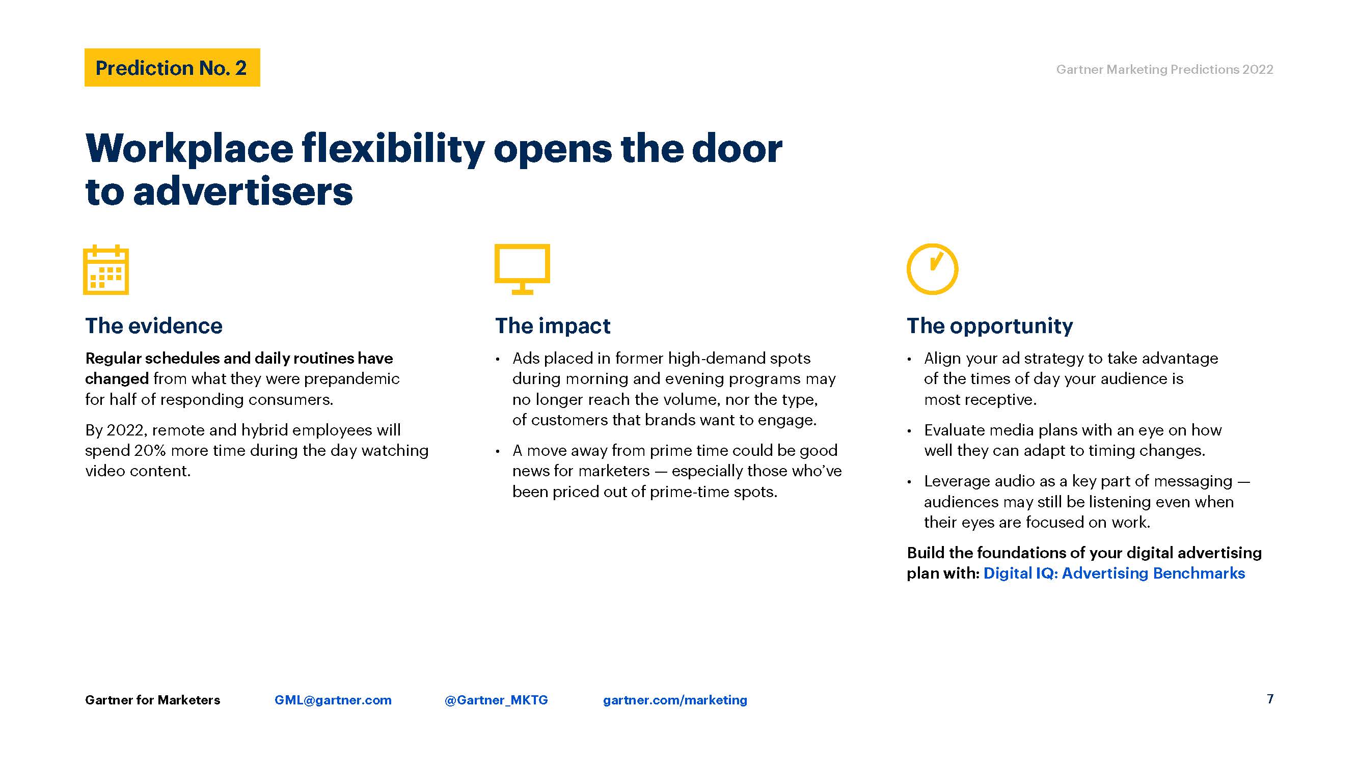 2022年全球营销趋势报
