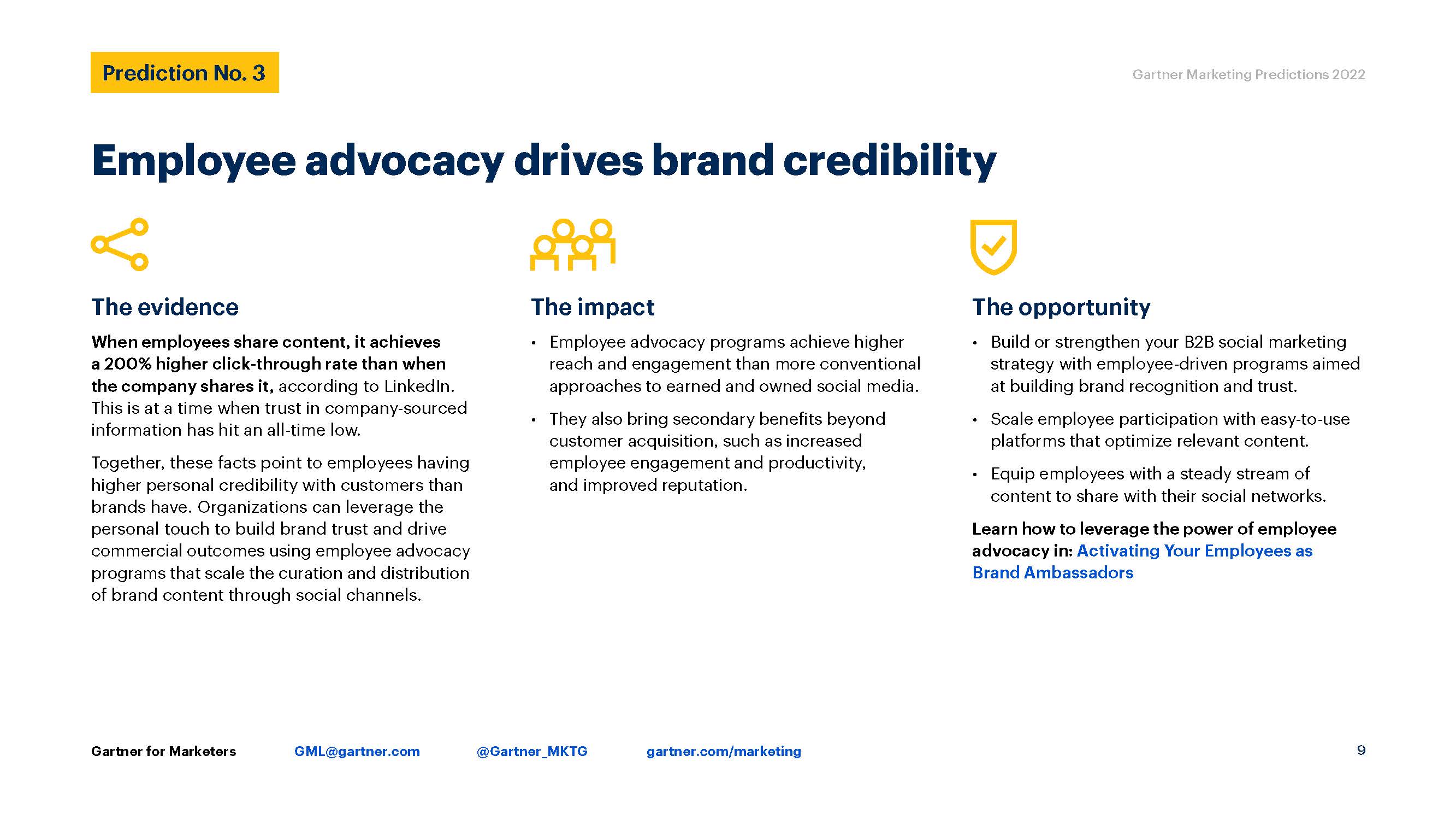 2022年全球营销趋势报