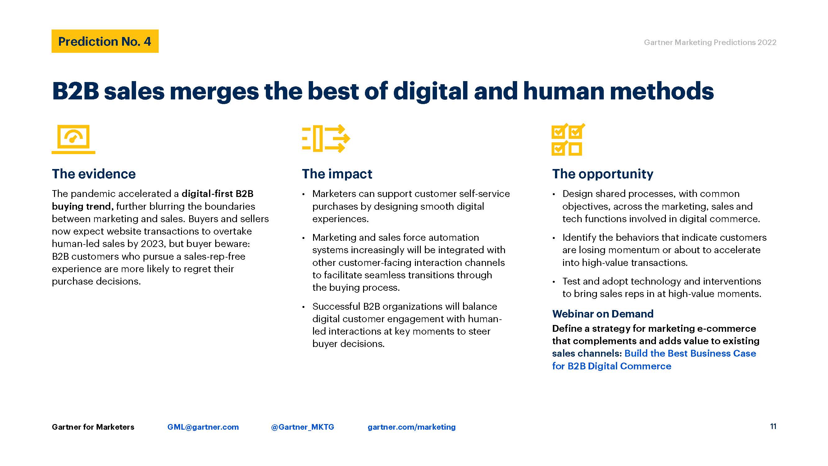 2022年全球营销趋势报