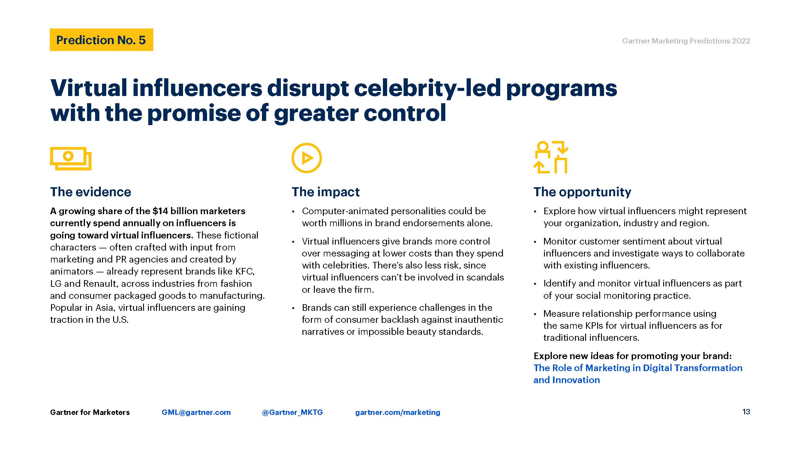 2022年全球营销趋势报