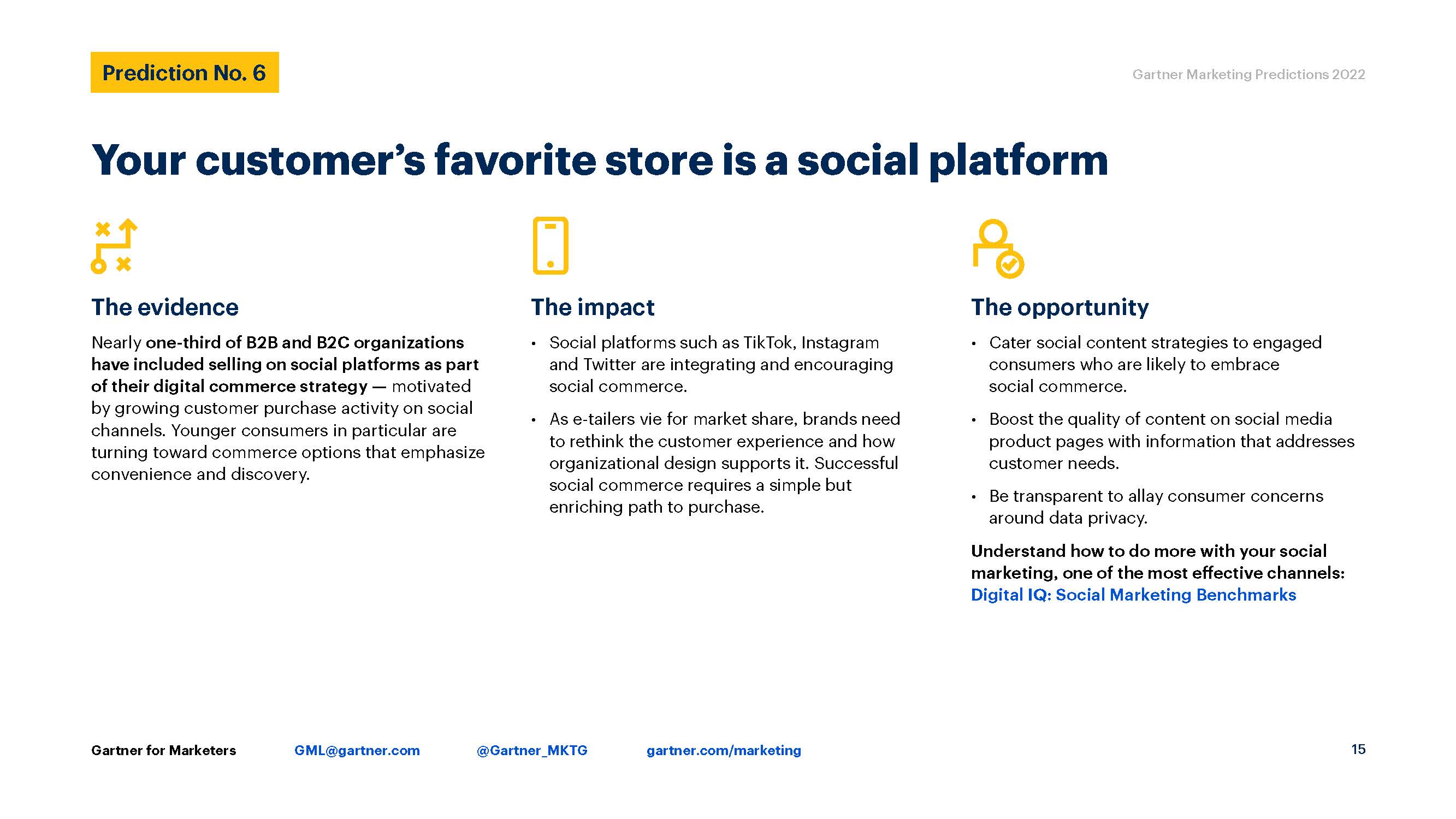 2022年全球营销趋势报