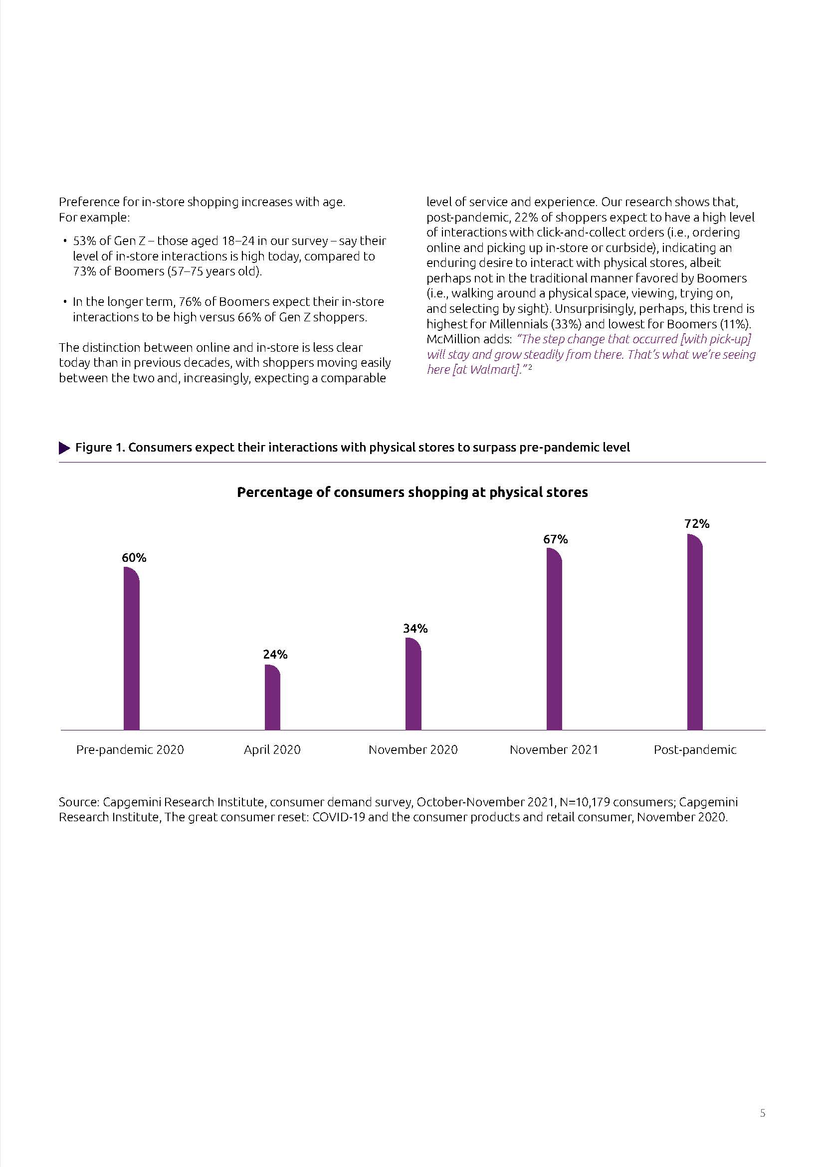 消费者行为变化趋