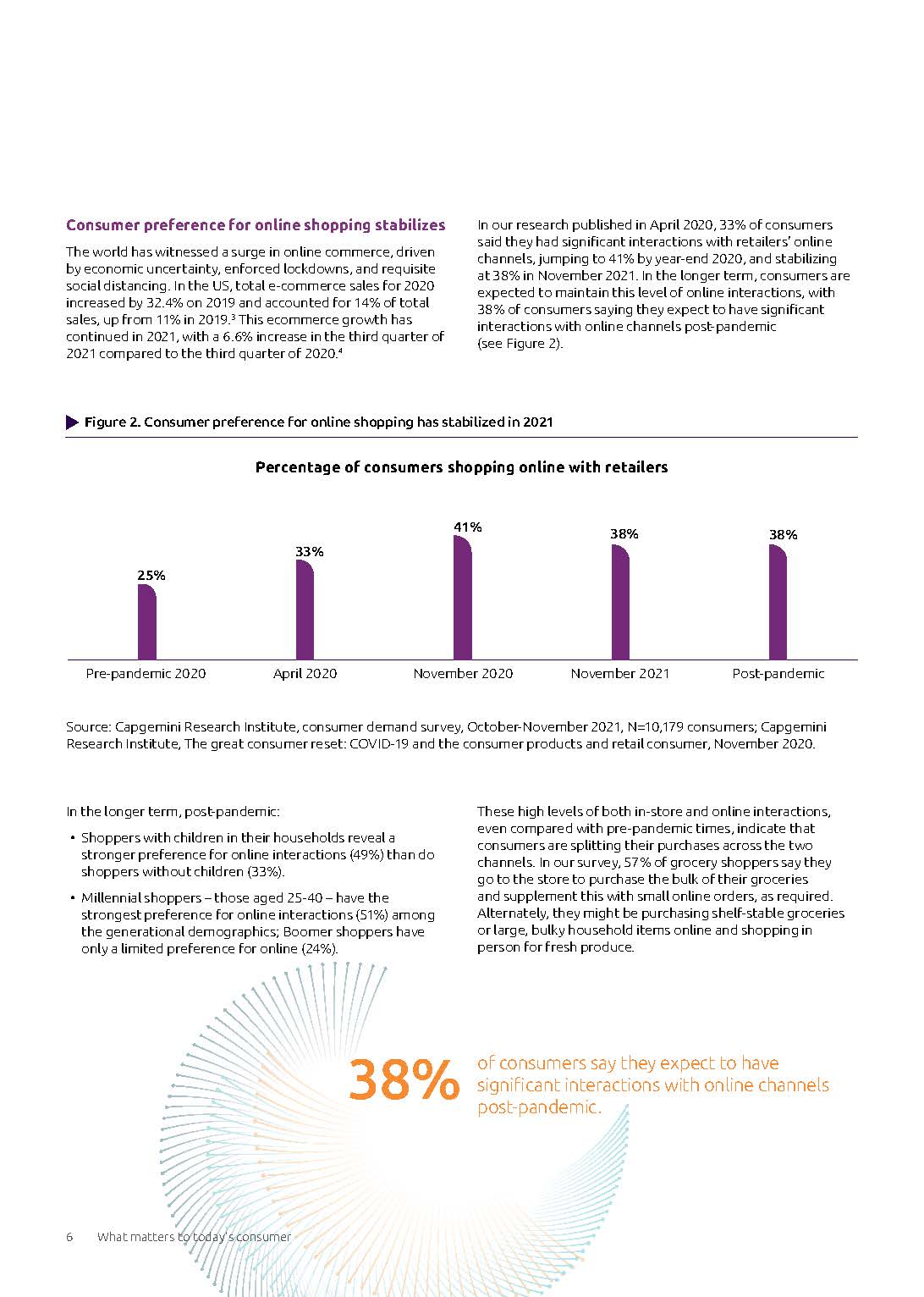消费者行为变化趋