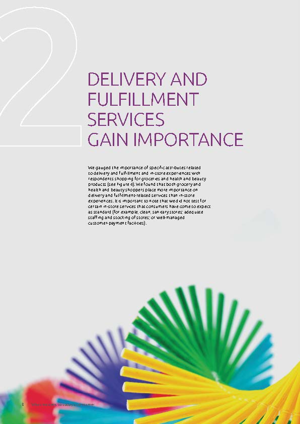 消费者行为变化趋