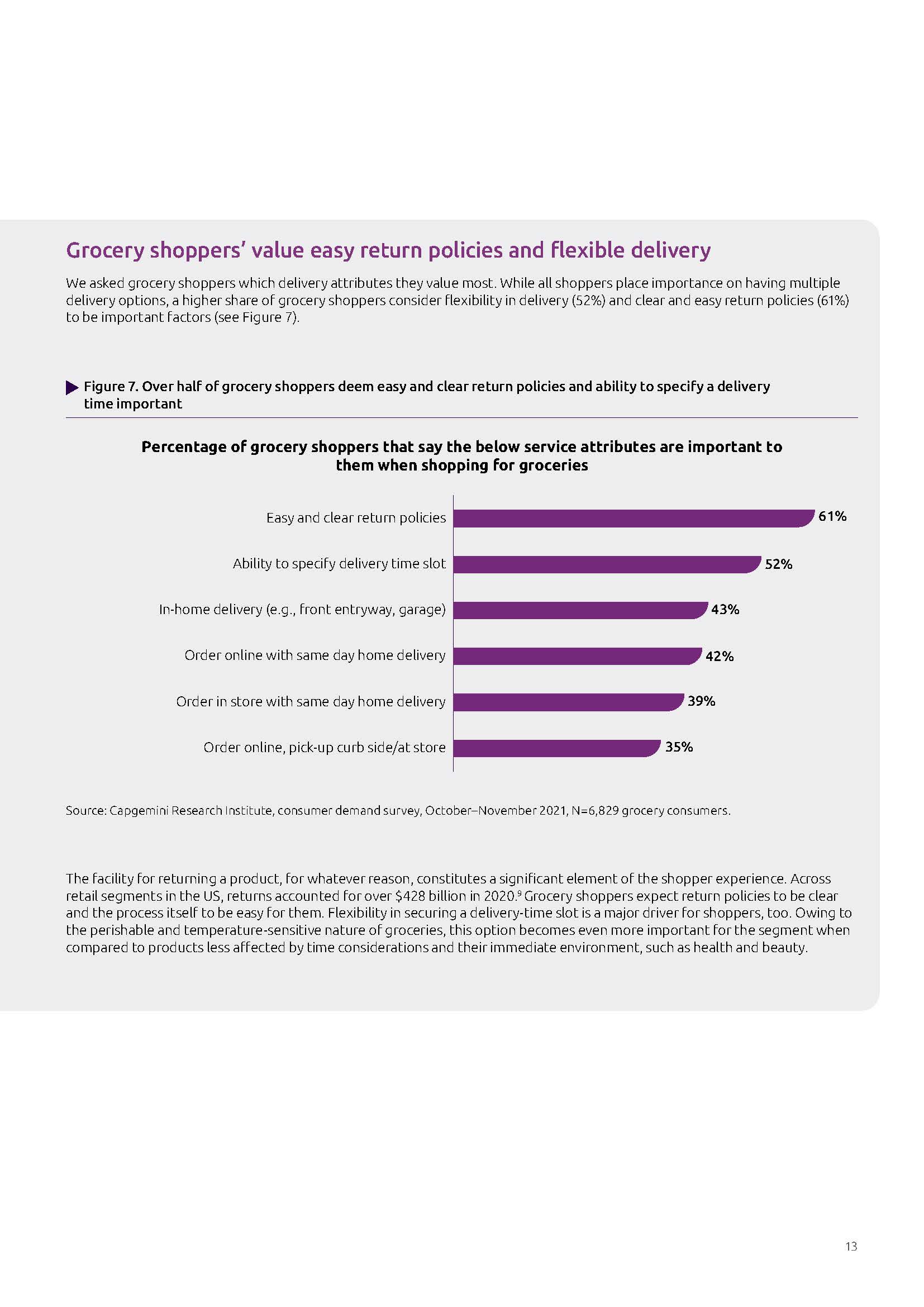 消费者行为变化趋