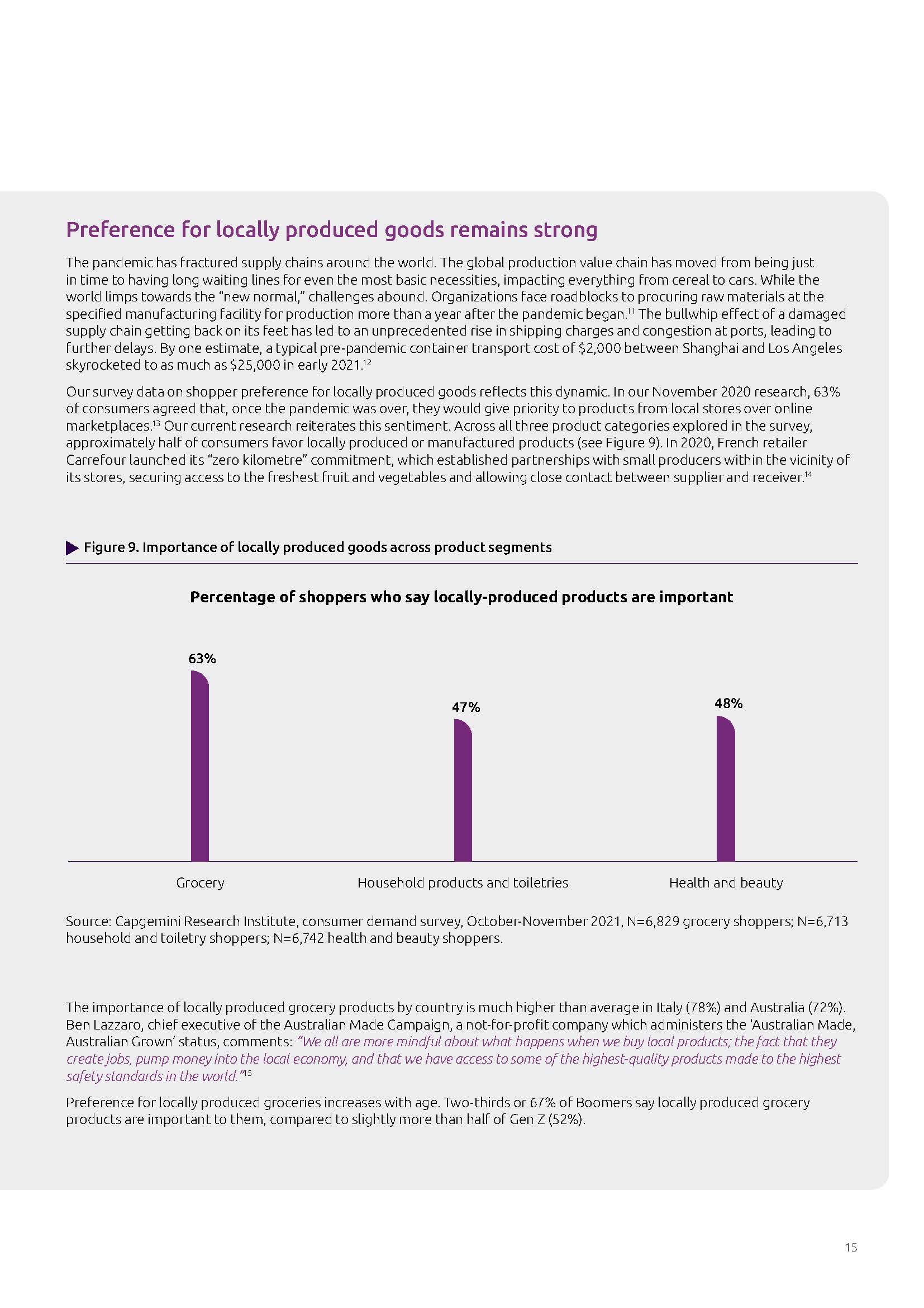 消费者行为变化趋