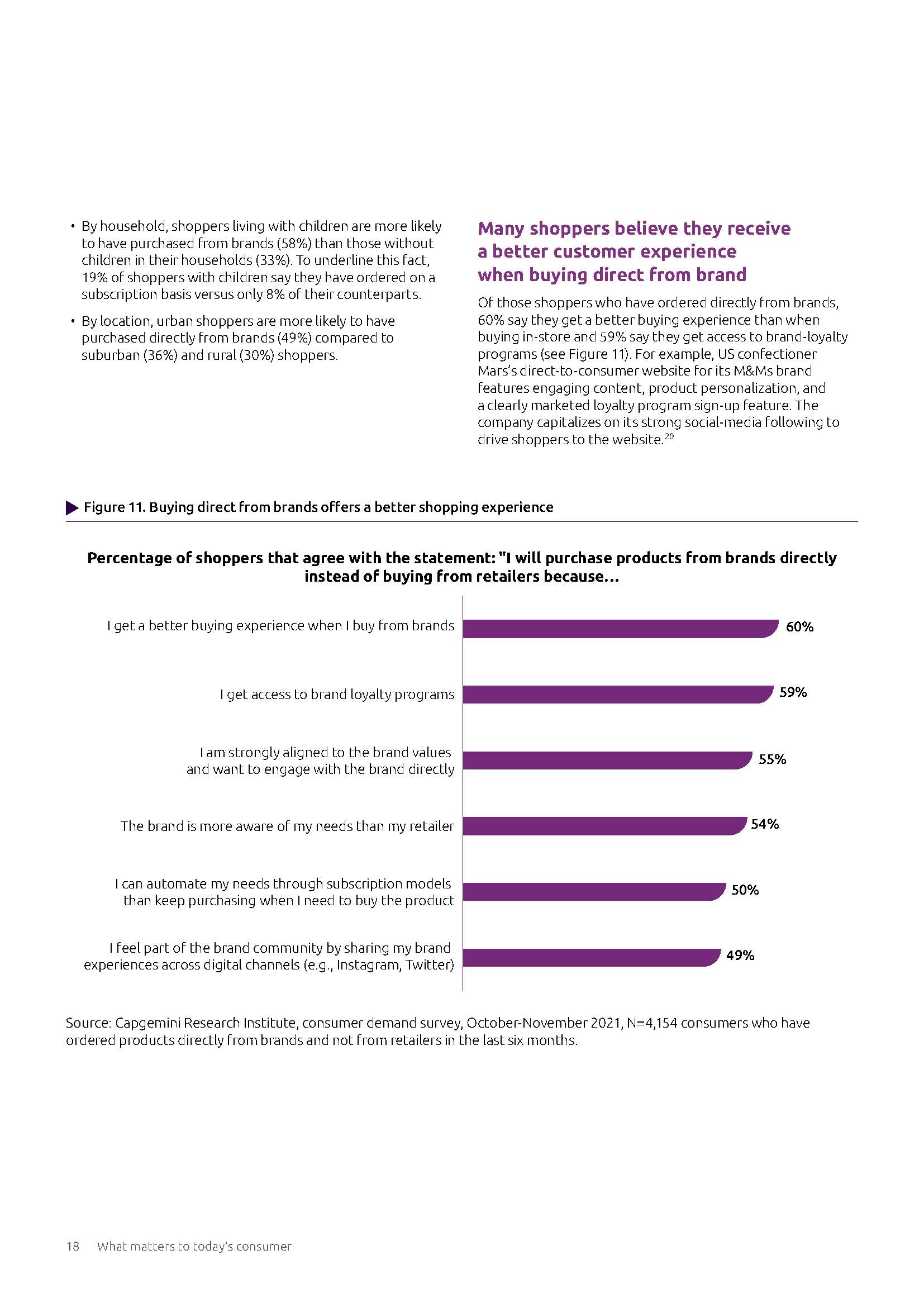 消费者行为变化趋