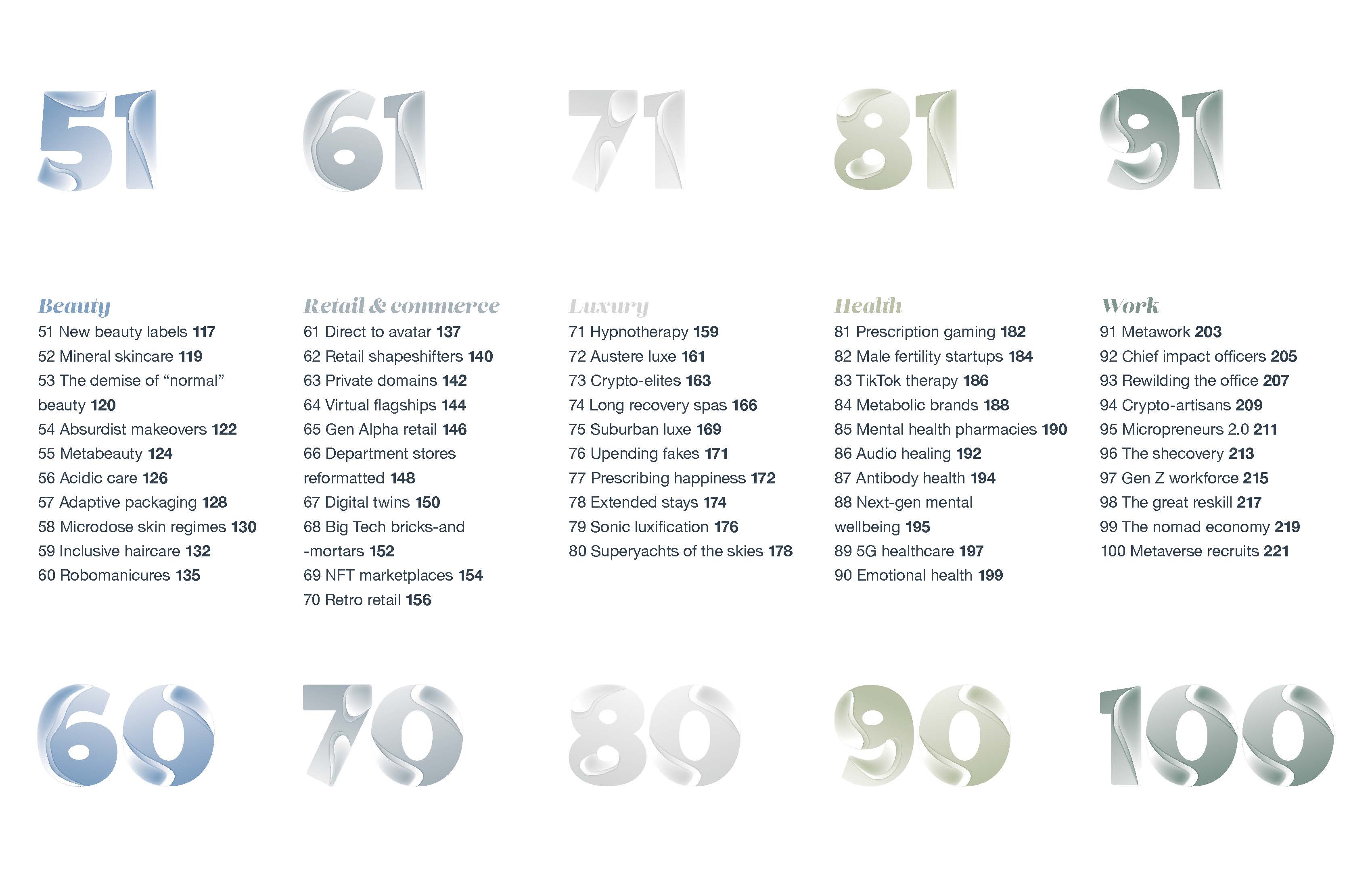 未来100个行业趋势