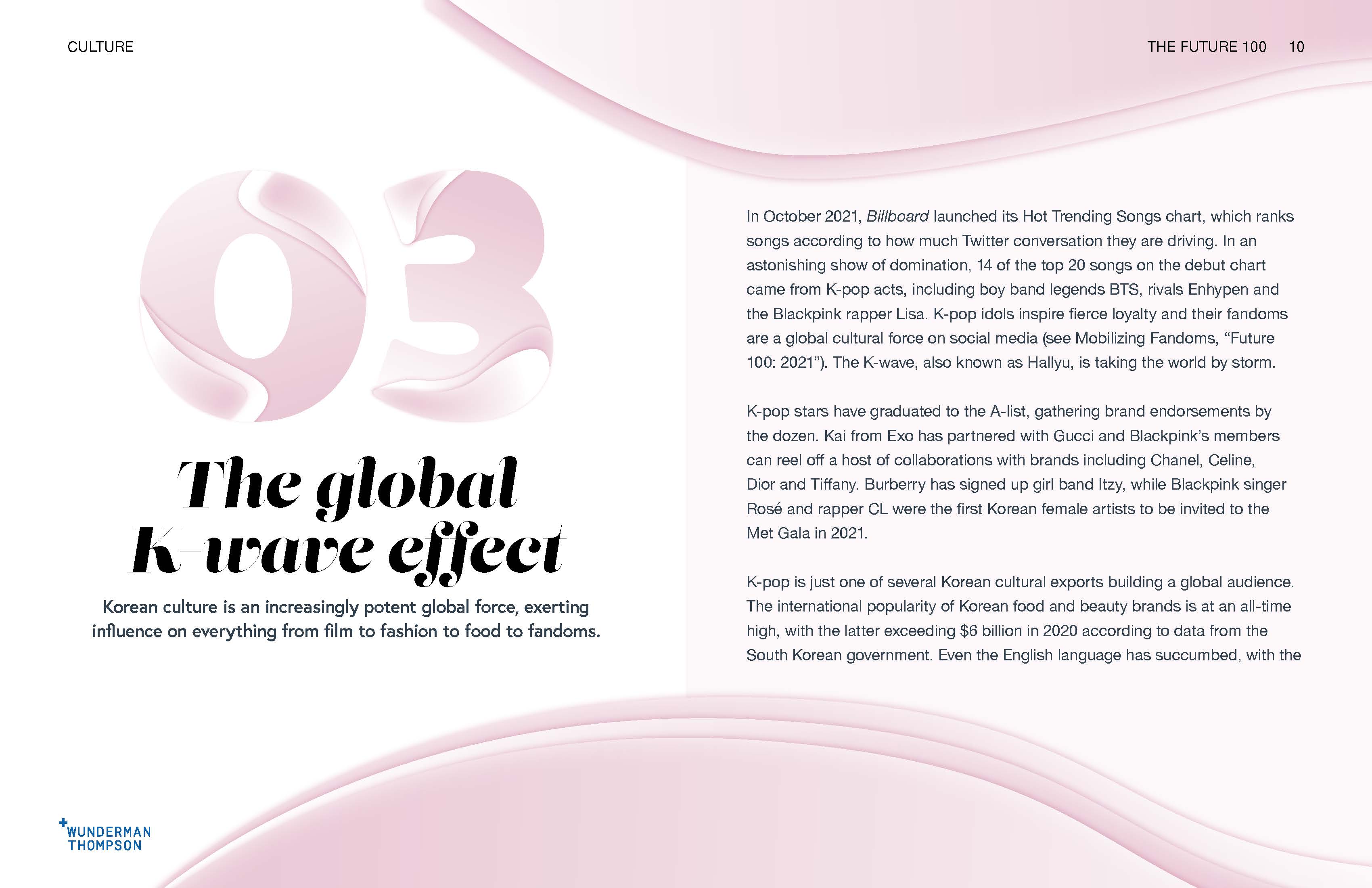 未来100个行业趋势