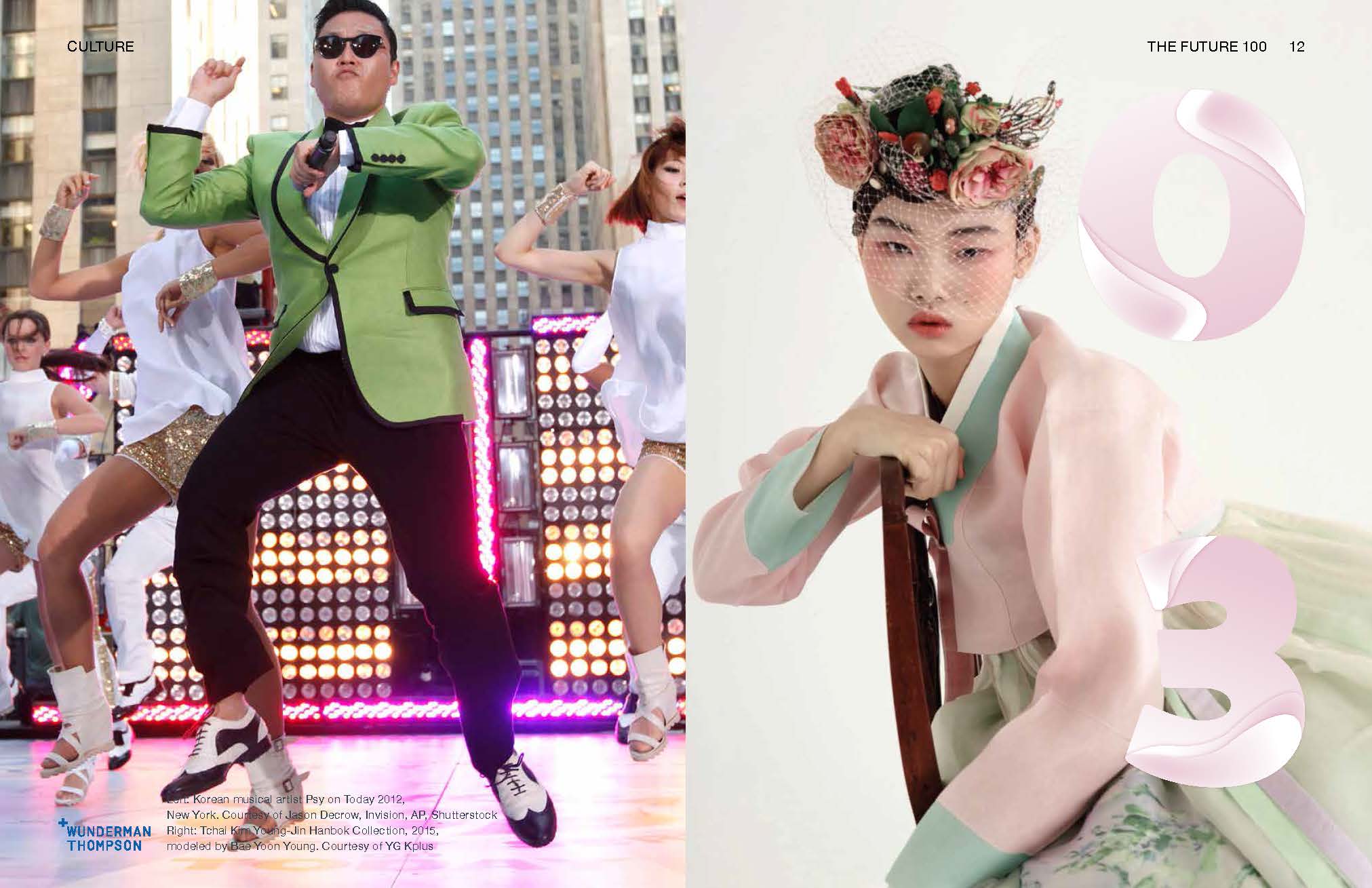 未来100个行业趋势