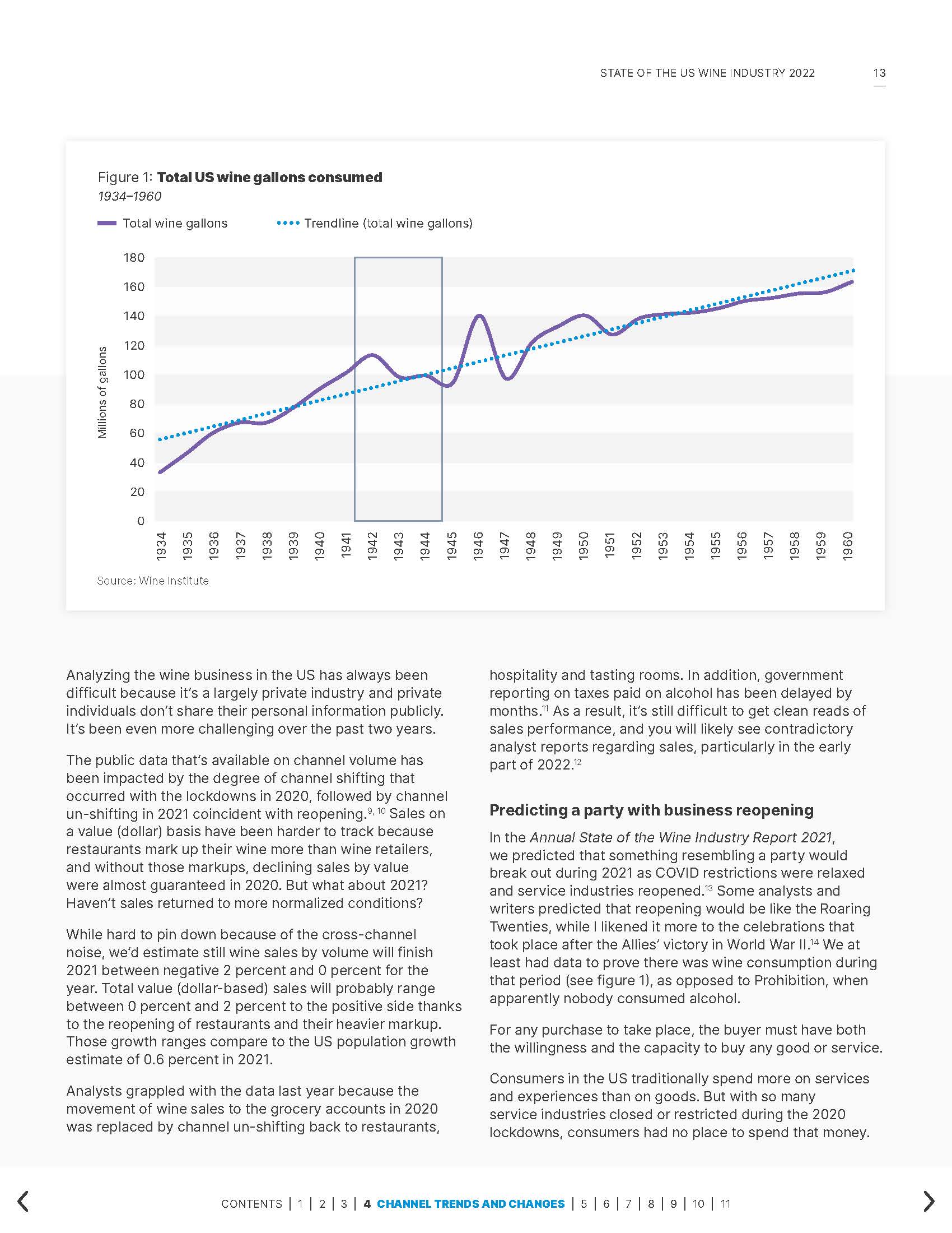 美国葡萄酒行业分析