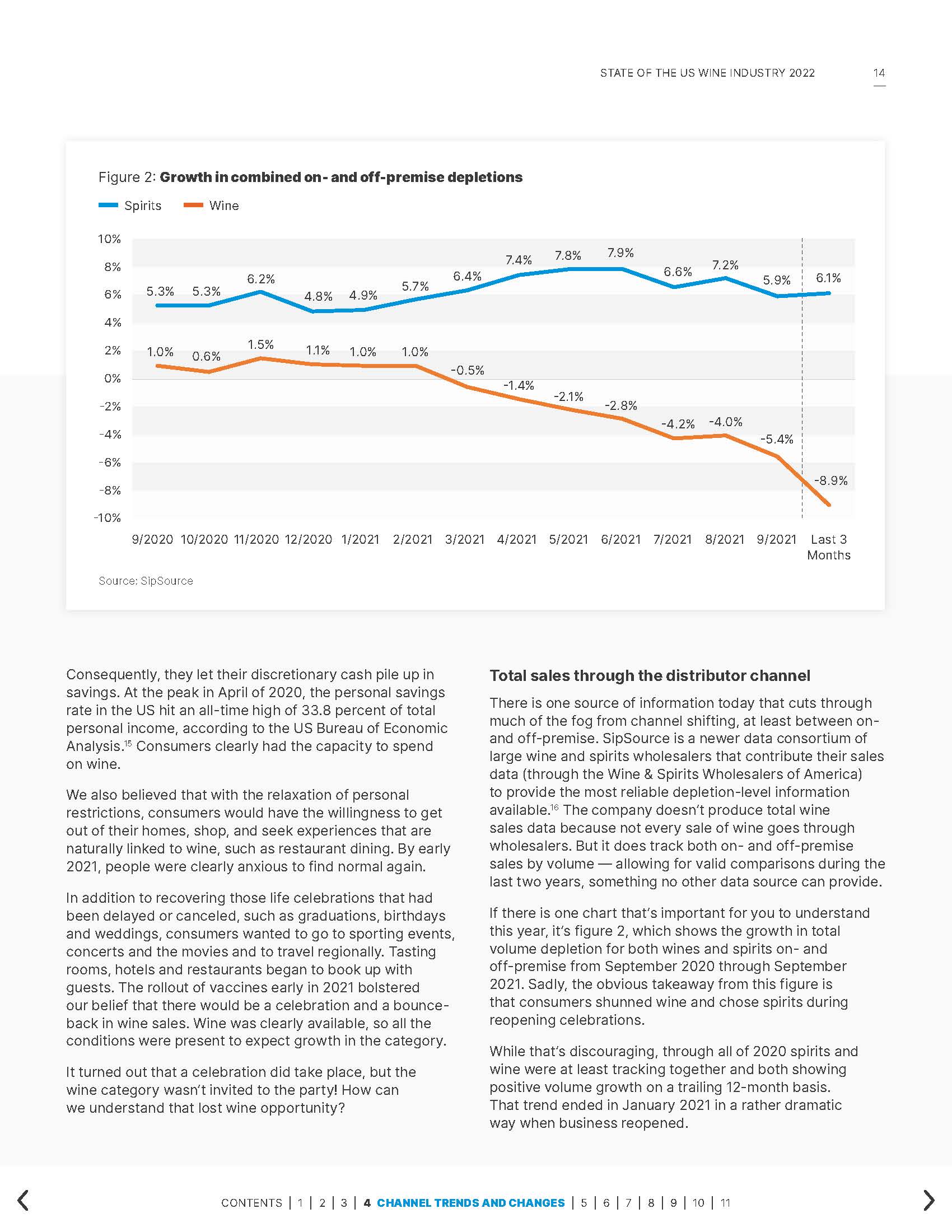 美国葡萄酒行业分析
