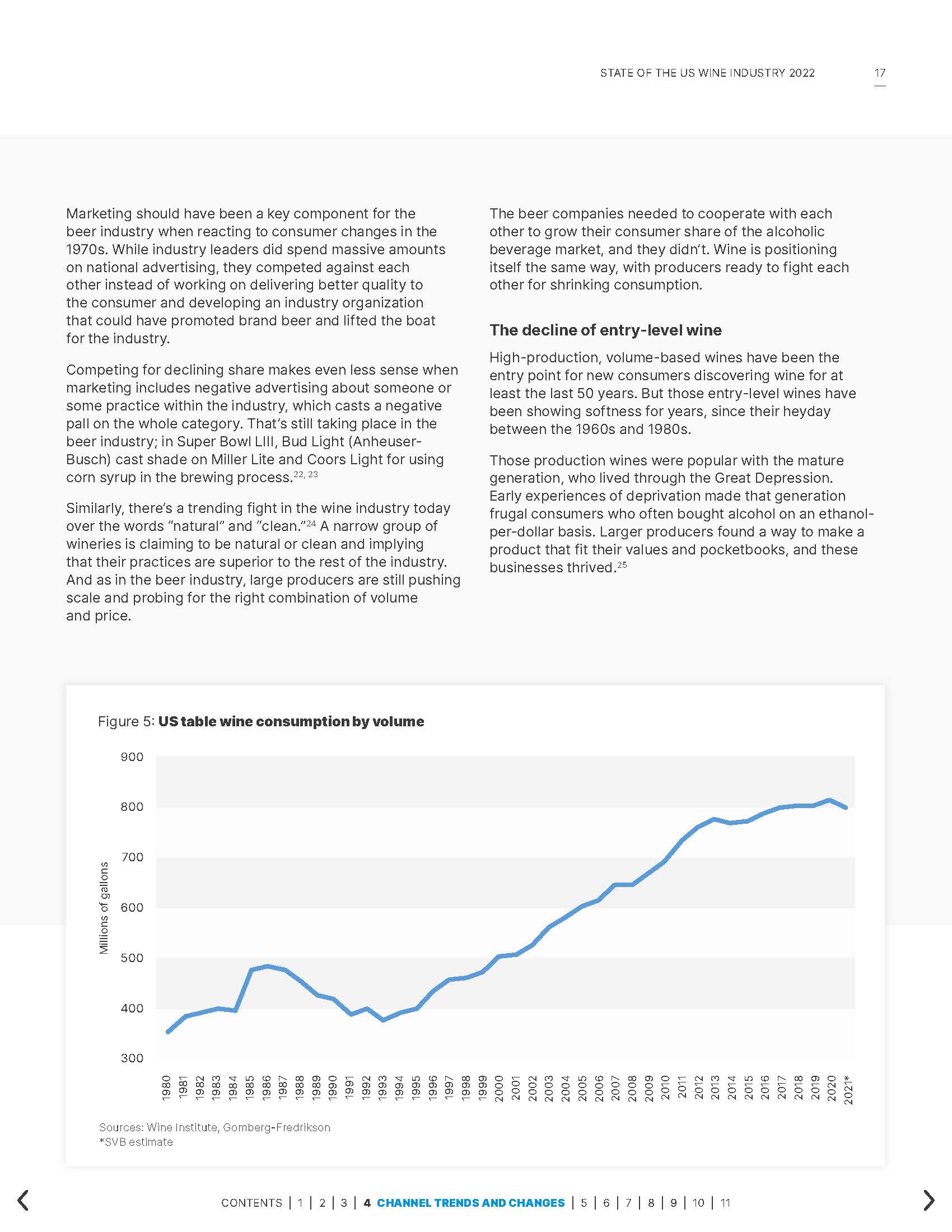 美国葡萄酒行业分析