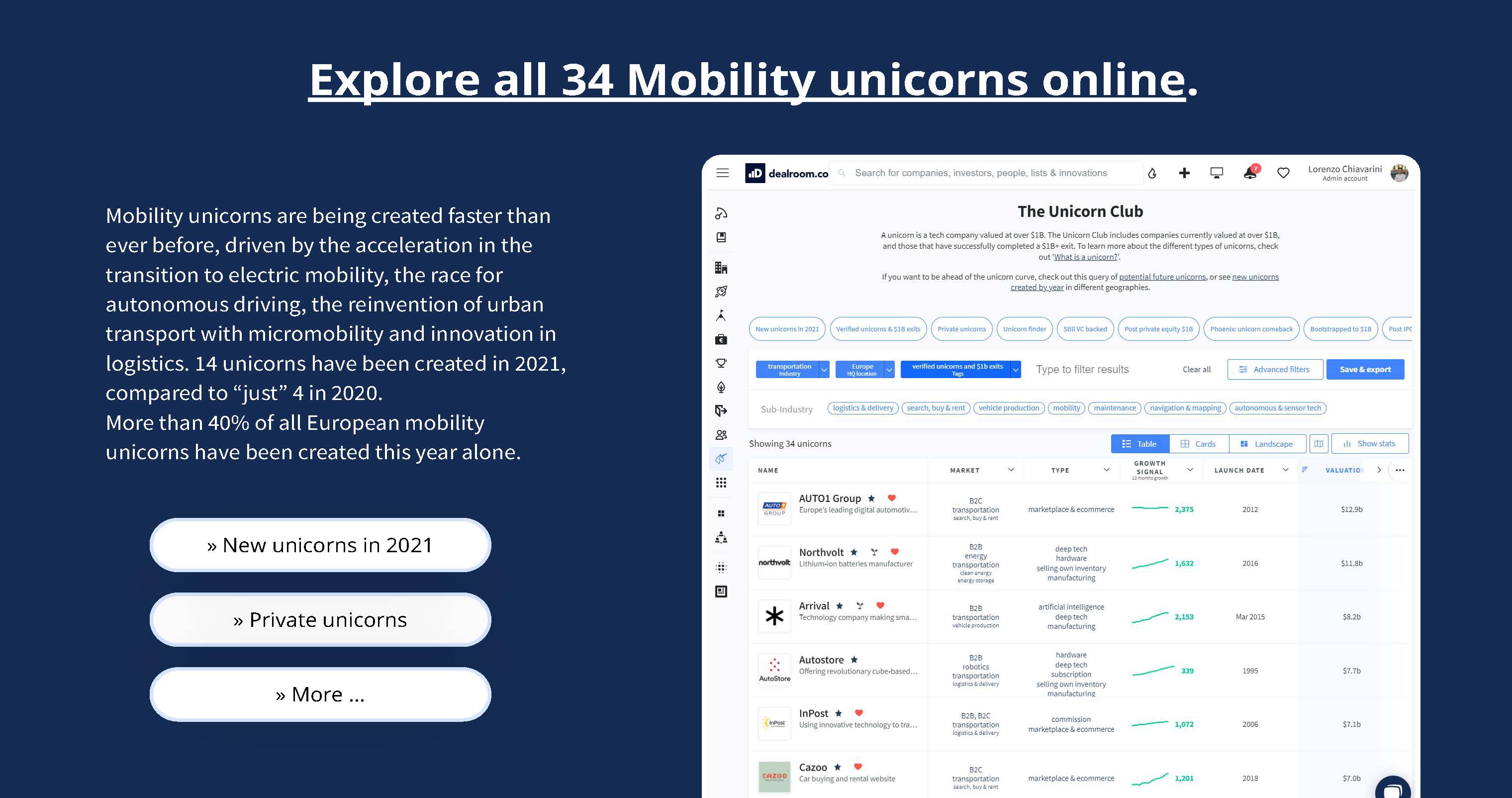 欧洲移动出行市场报告