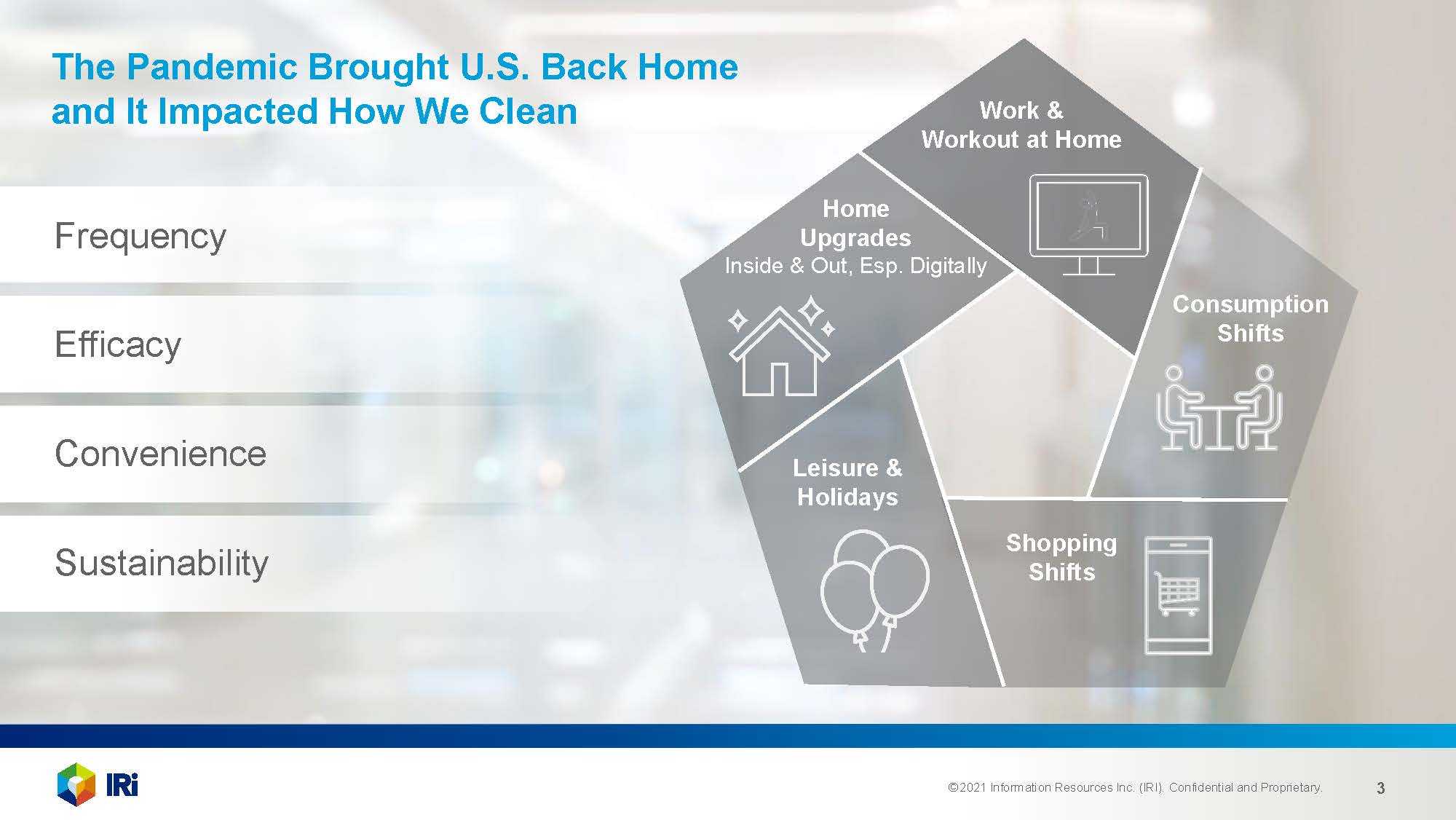 家庭护理需求分析
