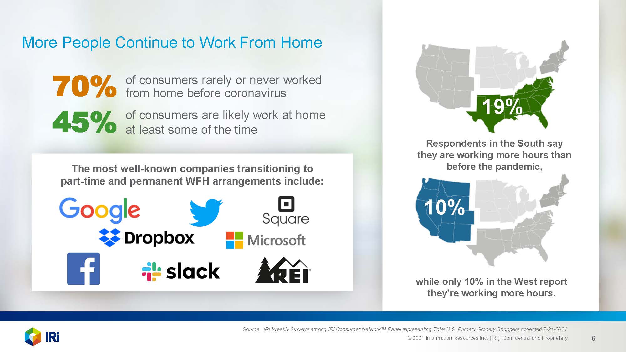 家庭护理需求分析