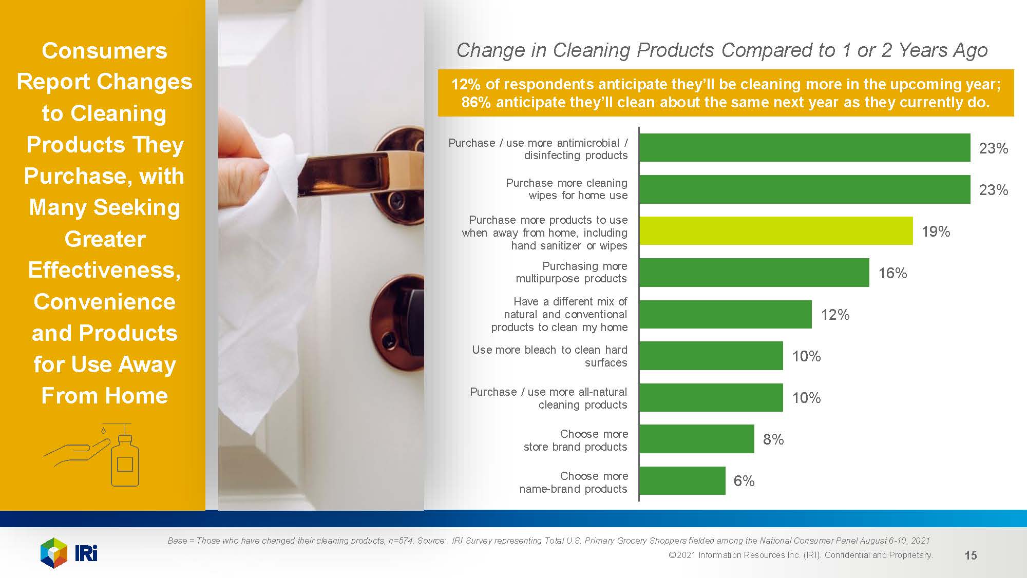 家庭护理需求分析