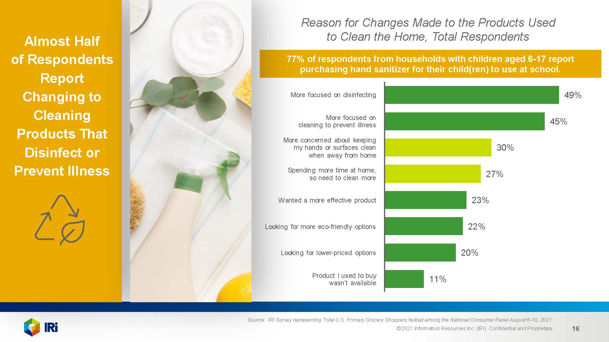 家庭护理需求分析