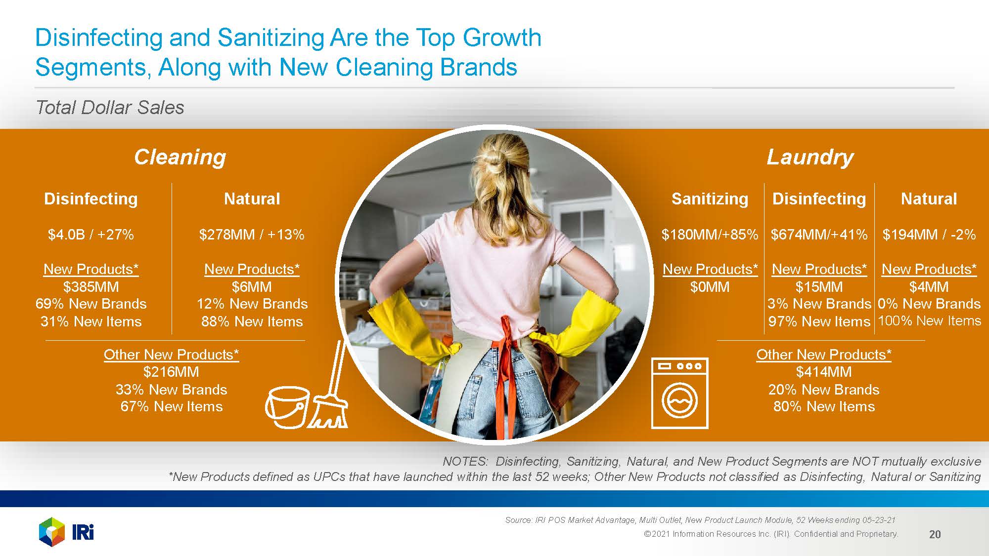 家庭护理需求分析