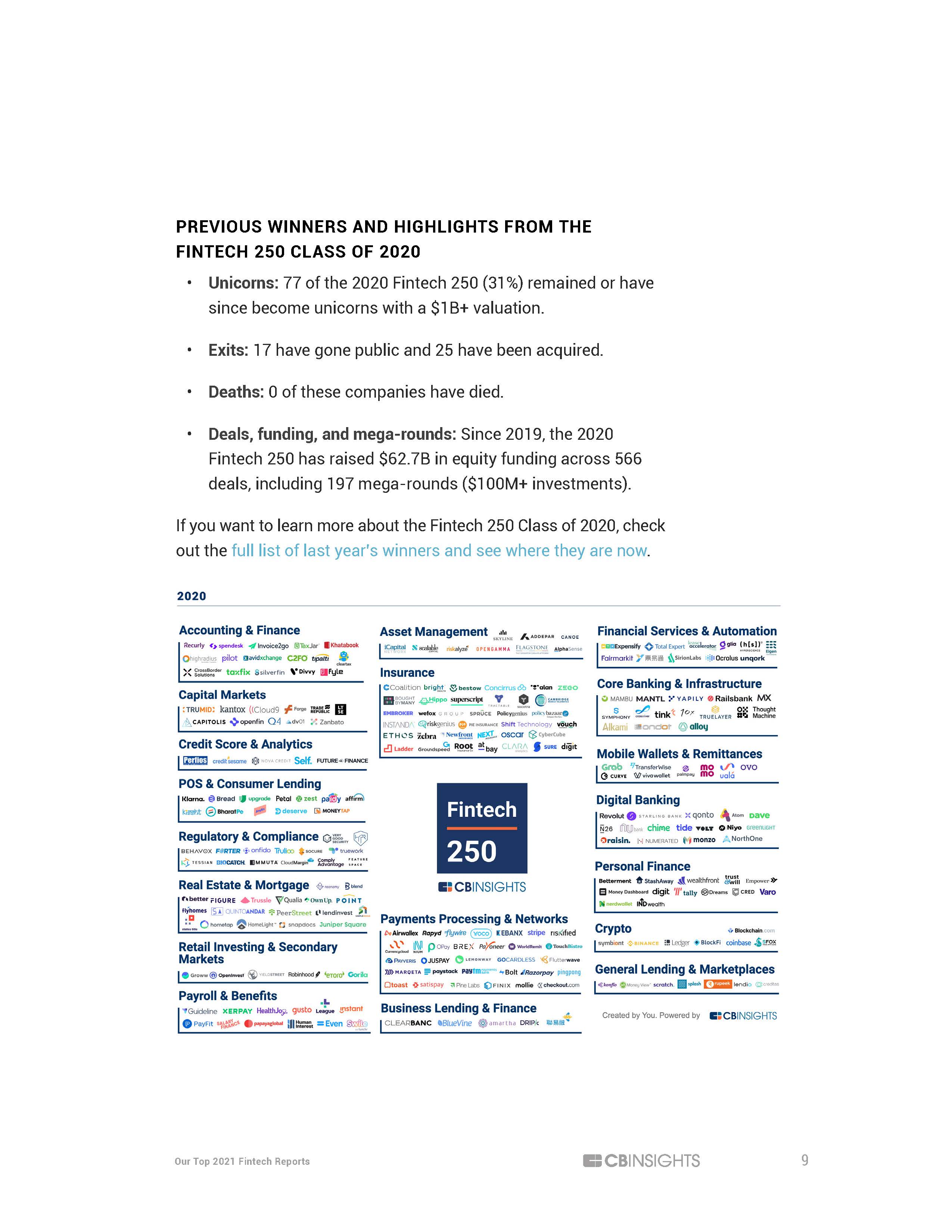 金融科技公司年度报告