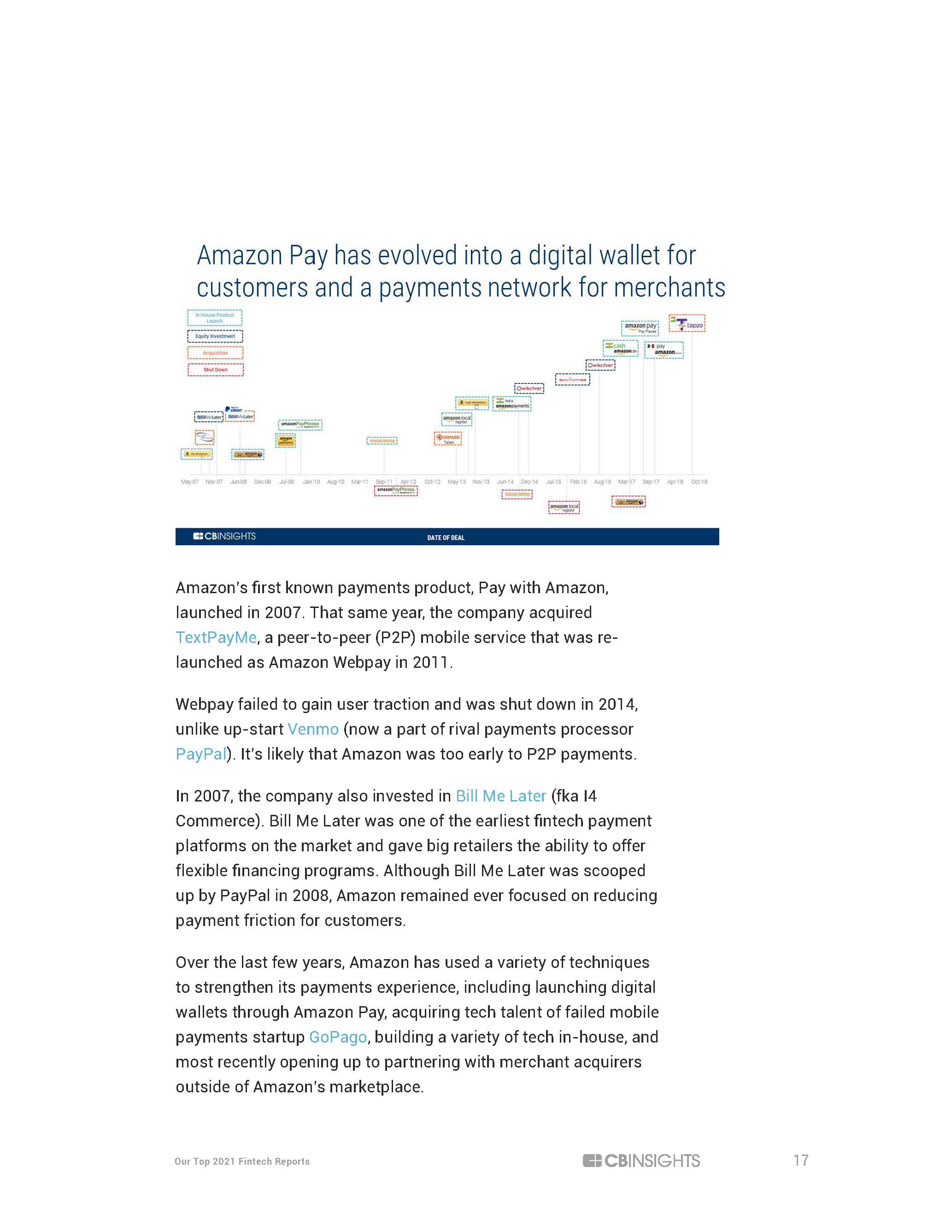 金融科技公司年度报告