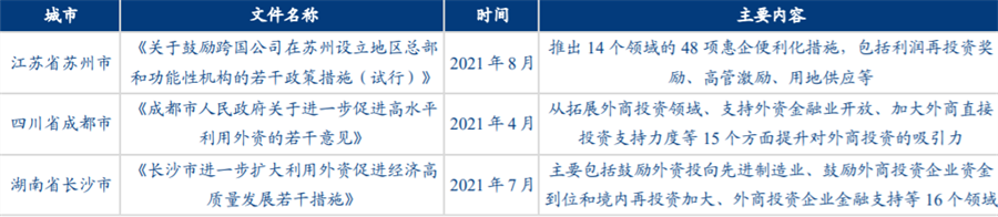 外资引入政策 外资引入政策