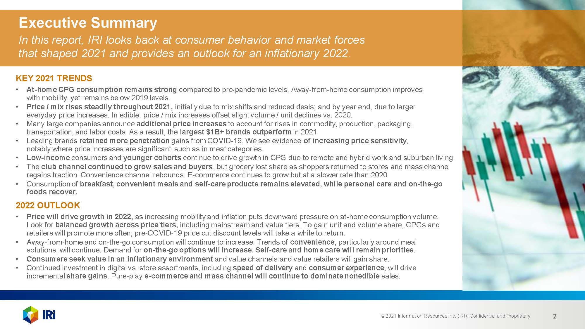 2022年快消品市场前景