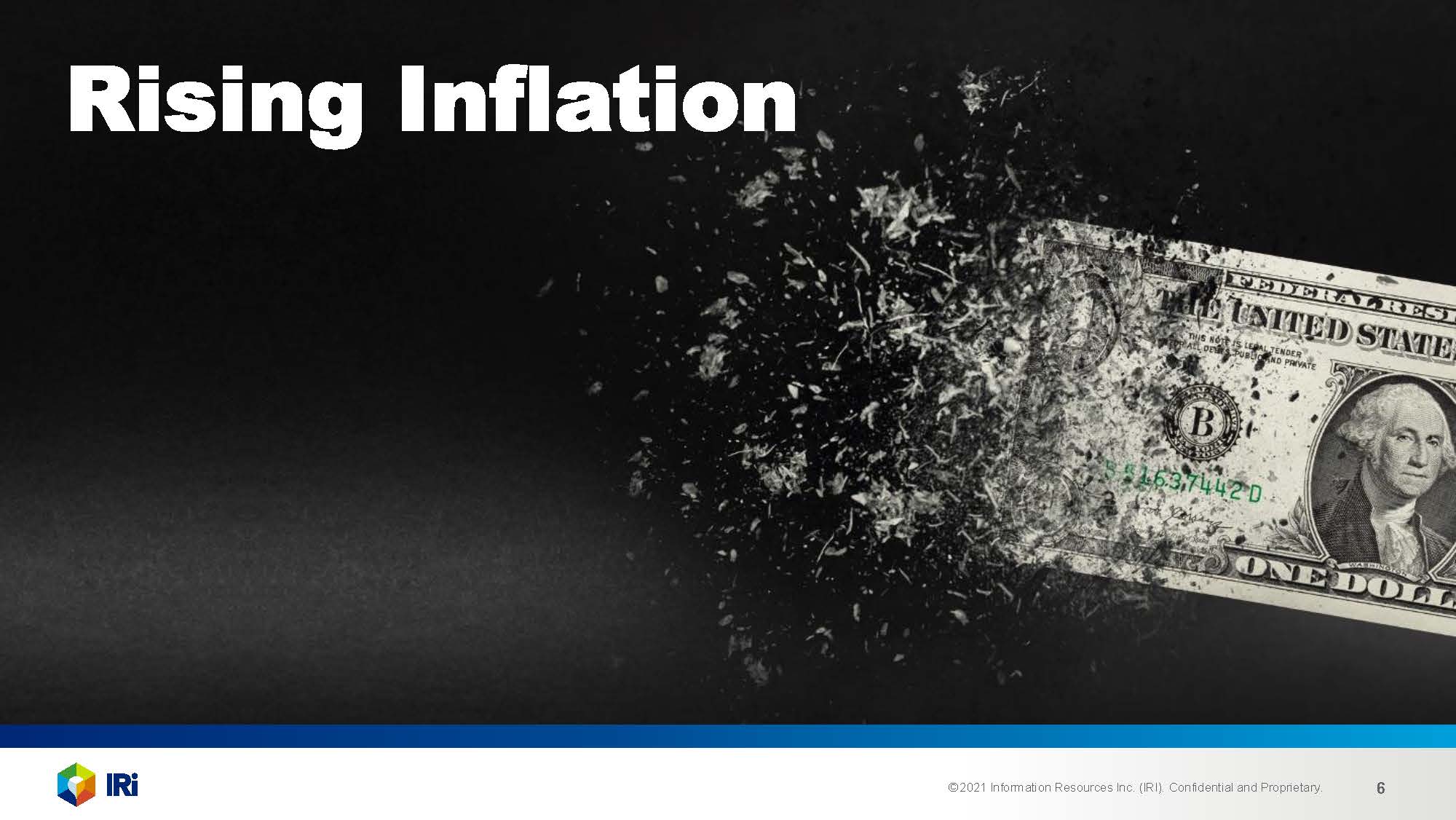 2022年快消品市场前景