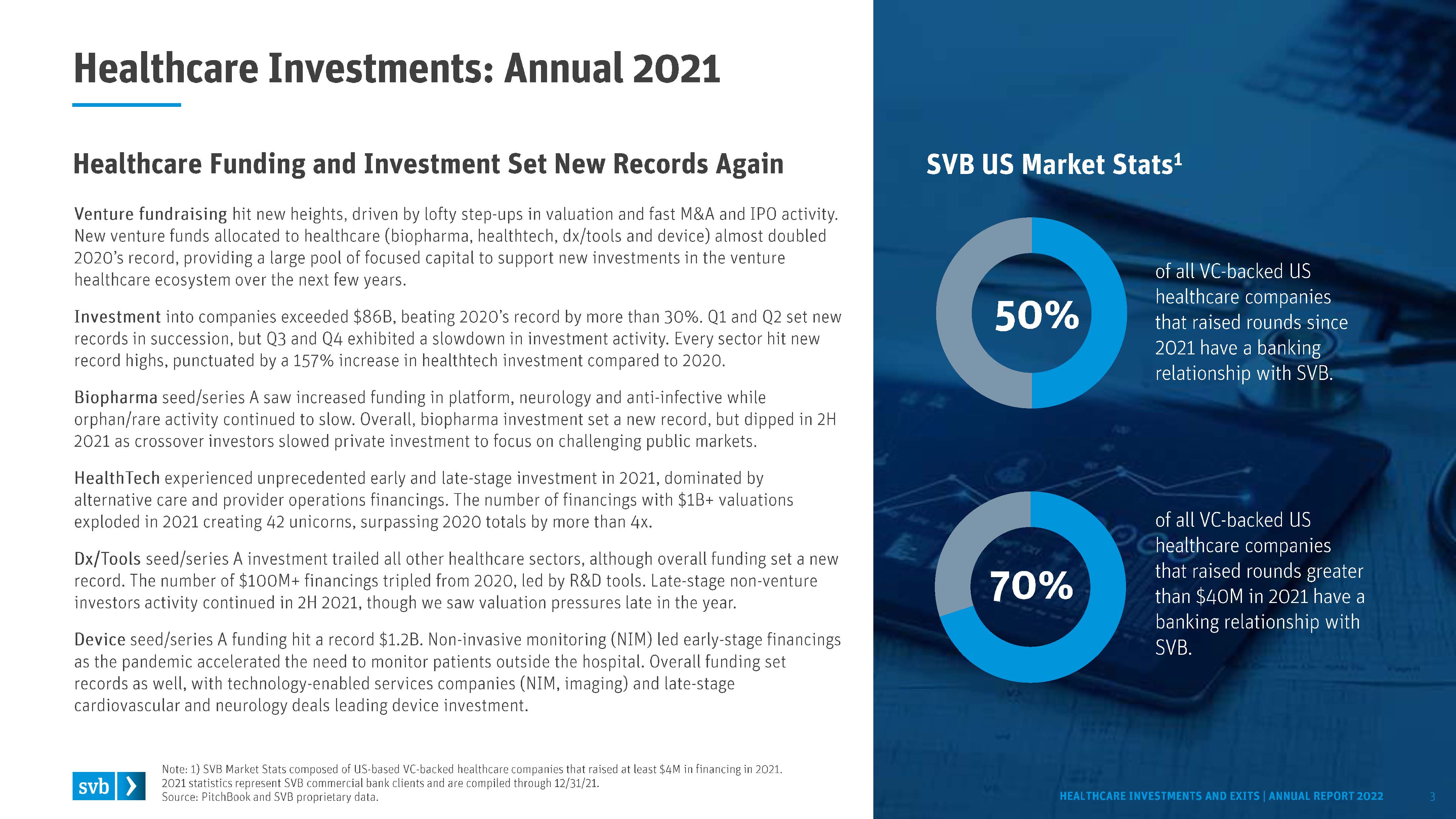 医疗保健行业投资分析报告