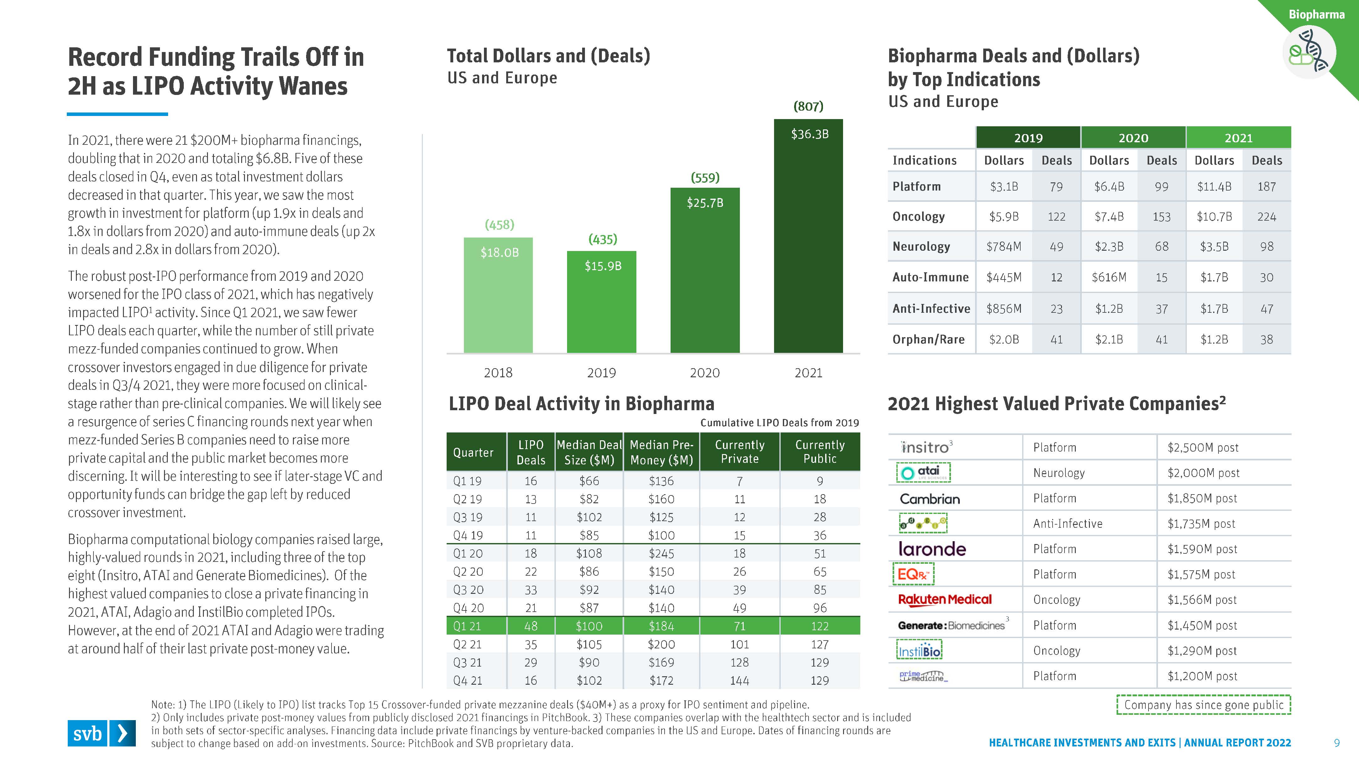医疗保健行业投资分析报告