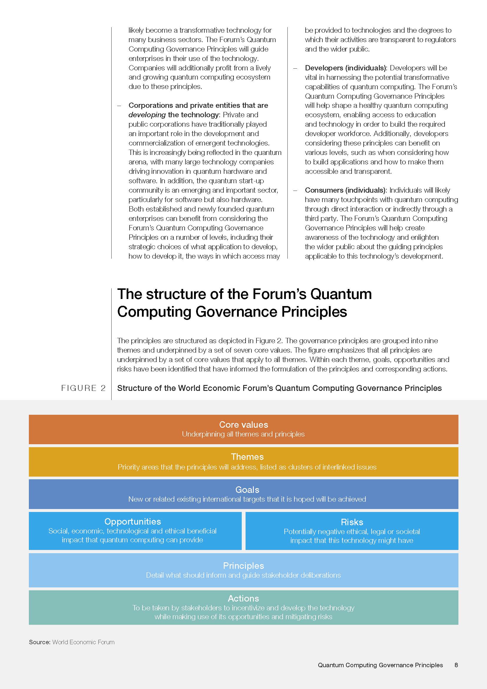 量子计算的发展情况报告