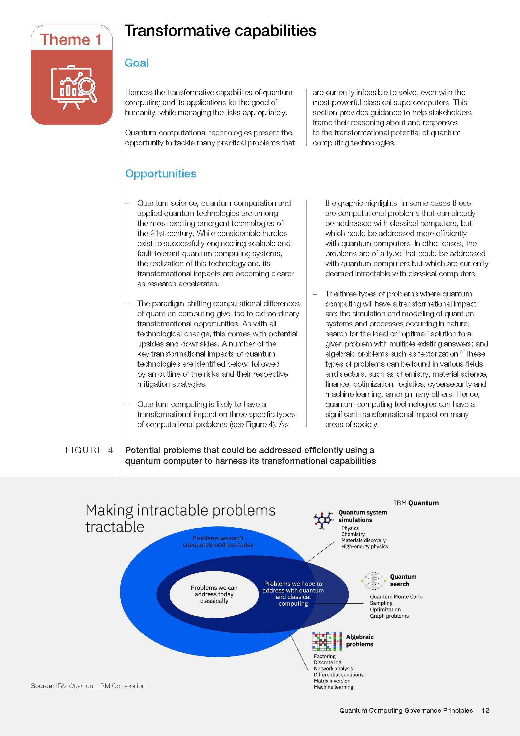 量子计算的发展情况报告